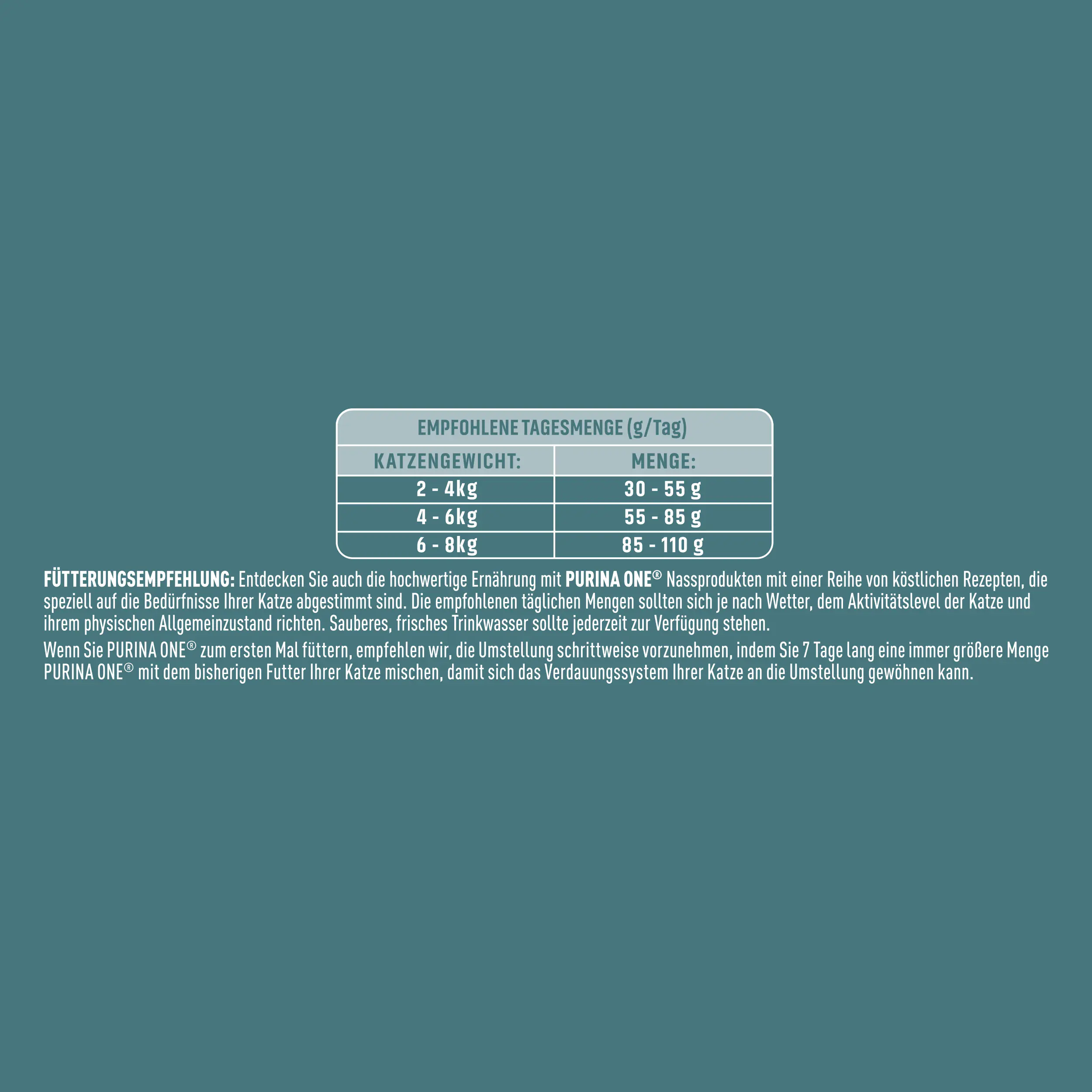 Purina ONE Sensitive reich an Truthahn und Reis 750 g Purina ONE Sensitive reich an Truthahn und Reis 750 g