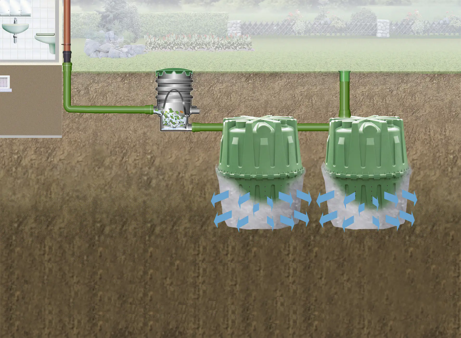 Garantia Versickerungstank Herkules 1.600 l, inkl. Stützrohr