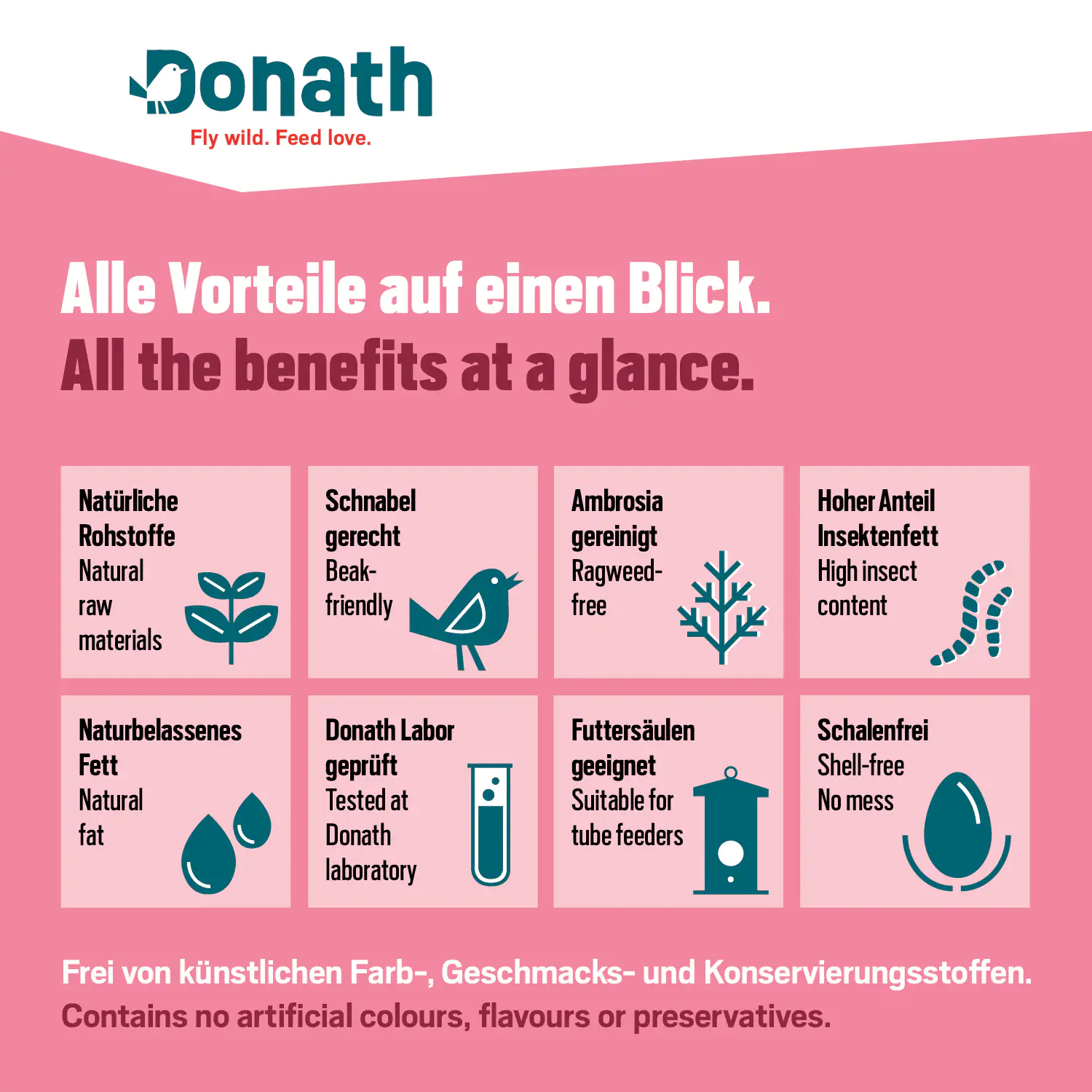 4260681740350_2833885 Donath Wildvogelfutter Balkon Mix 1 kg