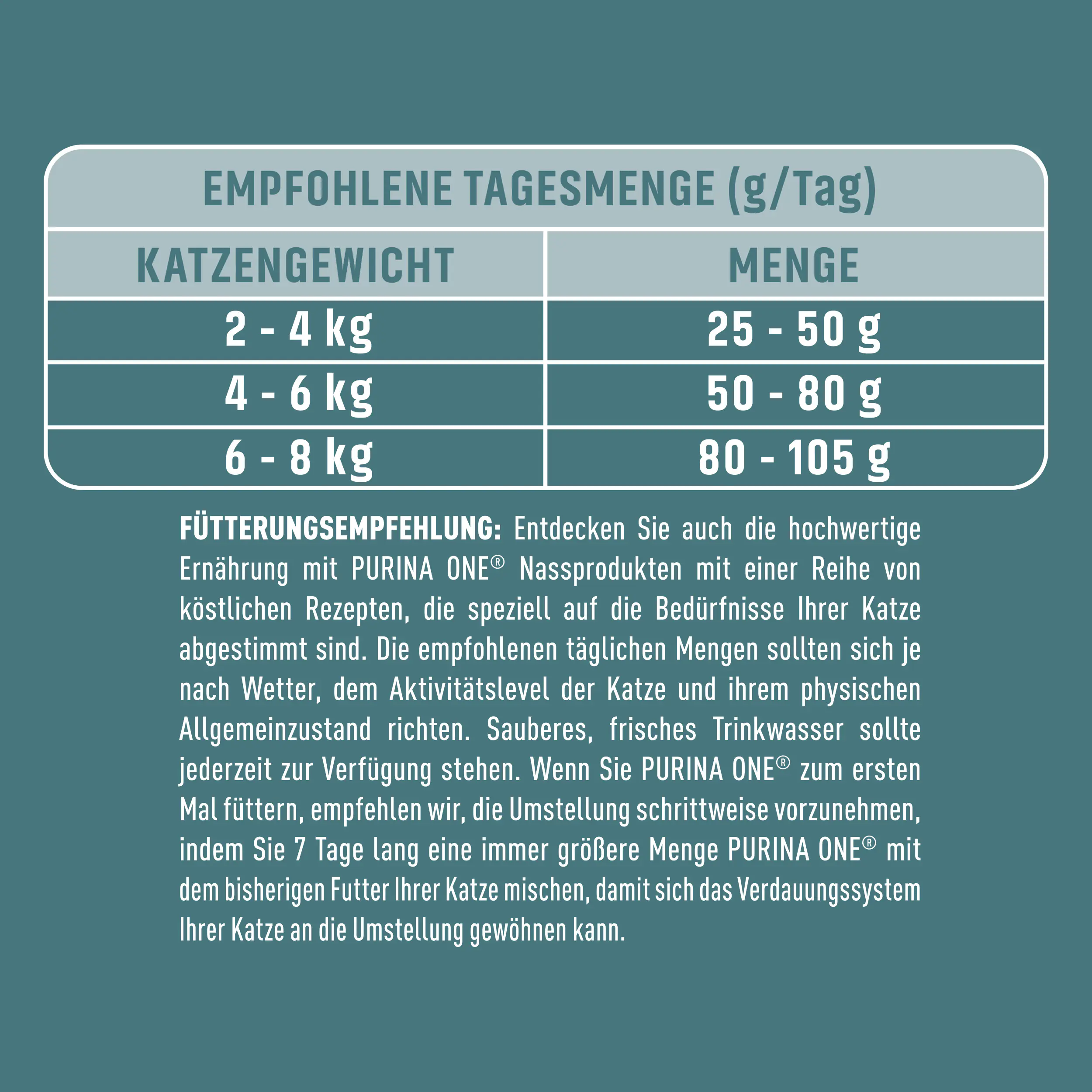 Purina One Katzenfutter Senior 7+ reich an Huhn 1,4 kg Purina One Katzenfutter Senior 7+ reich an Huhn 1,4 kg