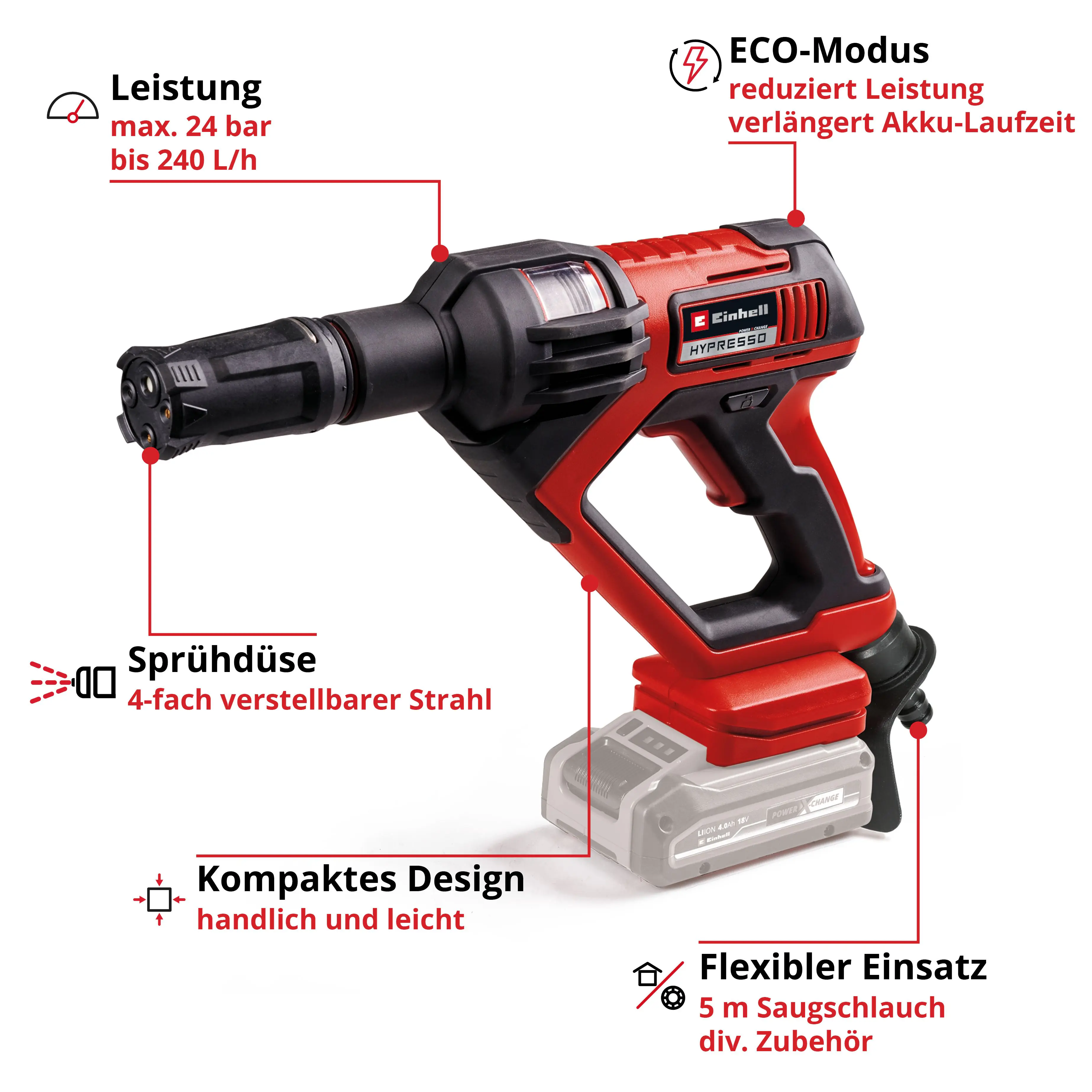 Einhell Akku-Druckreinigerpistole HYPRESSO 18/24-1