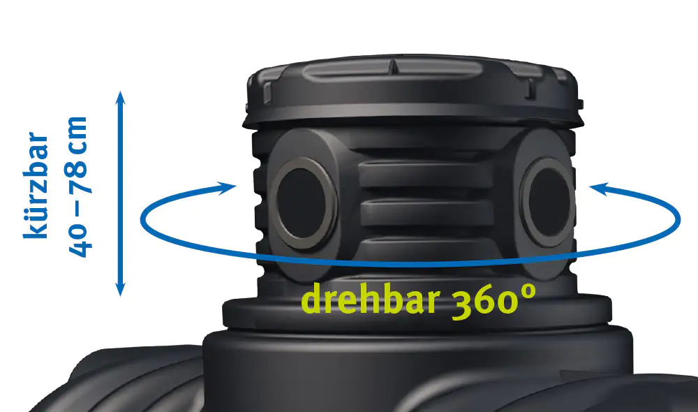 4rain Erdtank Compact 1.600 l, begehbar