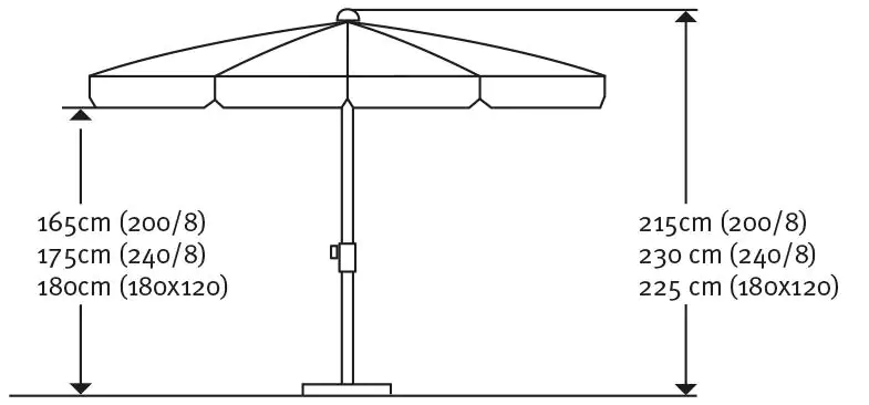 Schneider Sonnenschirm Ibiza blau 180 x 120 cm Schneider Sonnenschirm Ibiza blau 180 x 120 cm