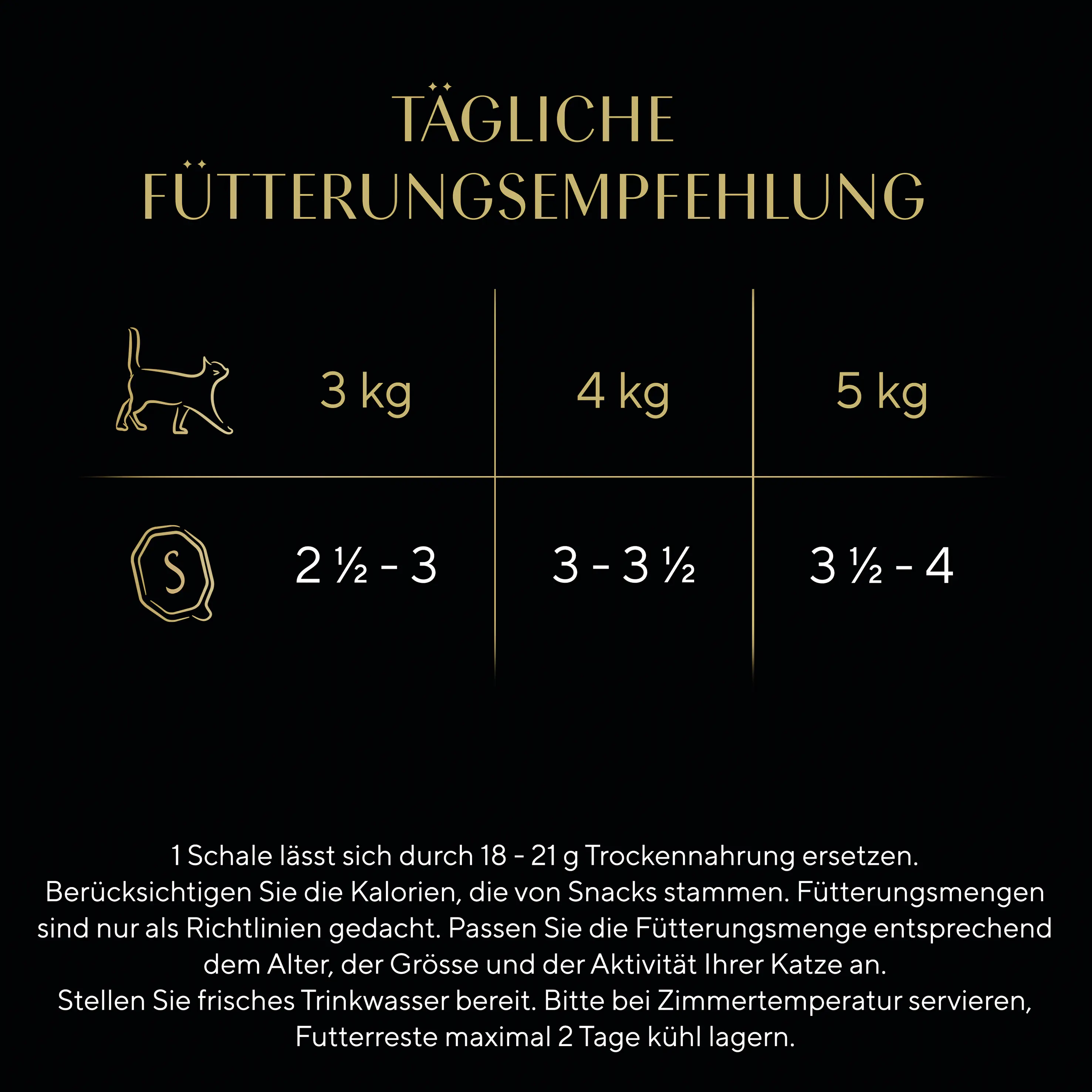 Sheba Selection in Sauce Katzennassfutter Adult 85 g Kaninchenhäppchen