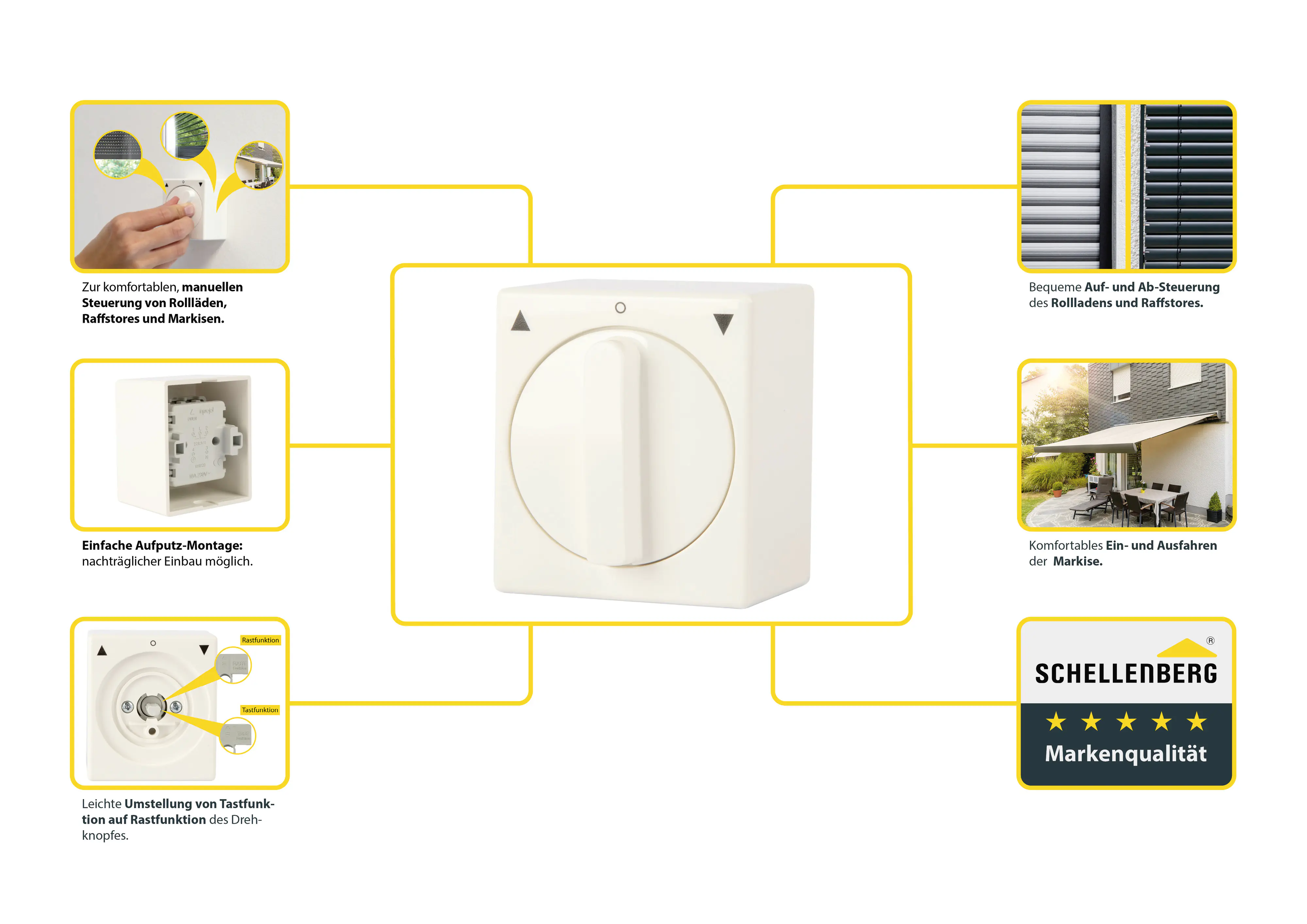 Schellenberg Aufputz Rollladenschalter Rollladenantriebe und Zubehör