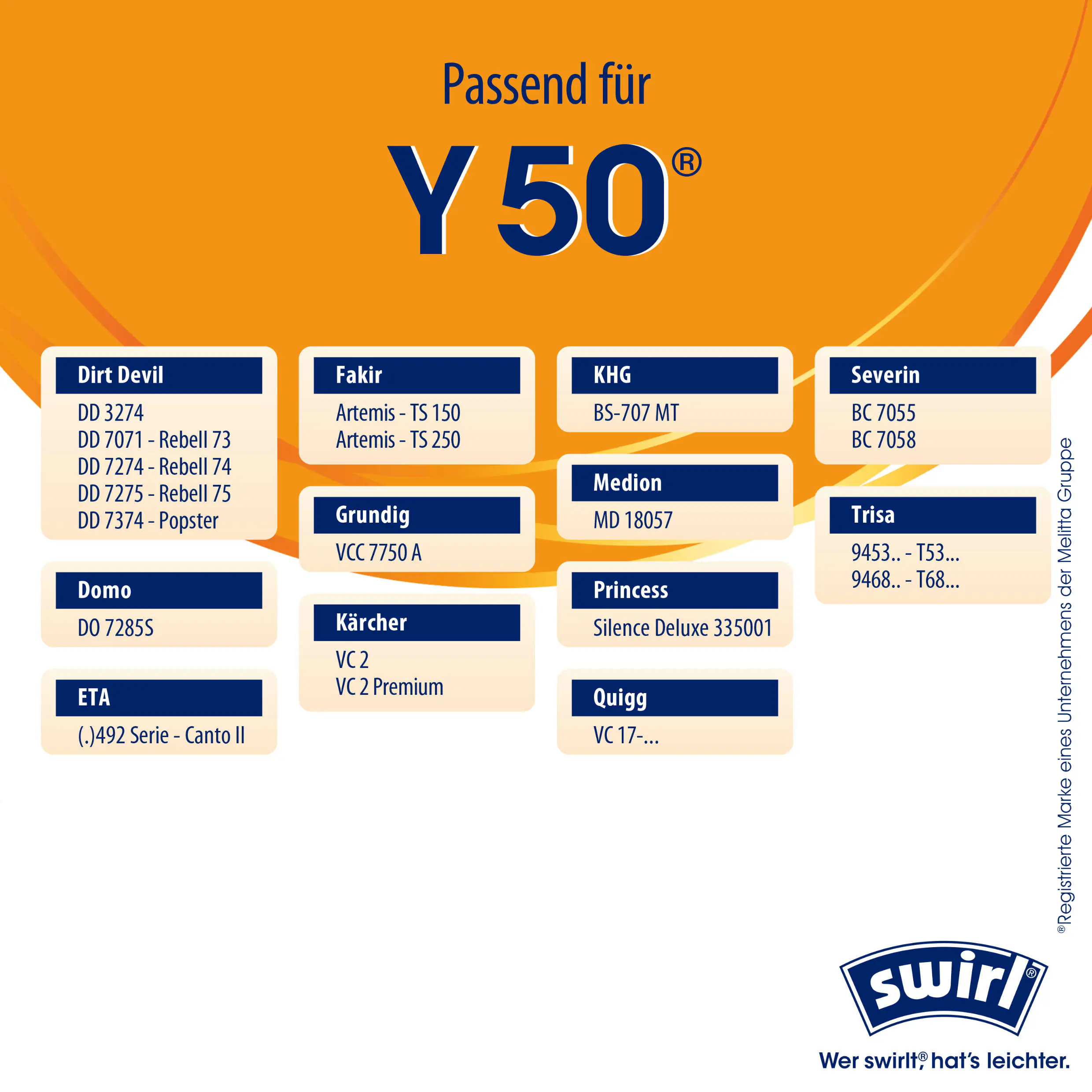 Swirl Y 50 EcoPor Staubsaugerbeutel 4 Staubbeutel + 1 Filter
