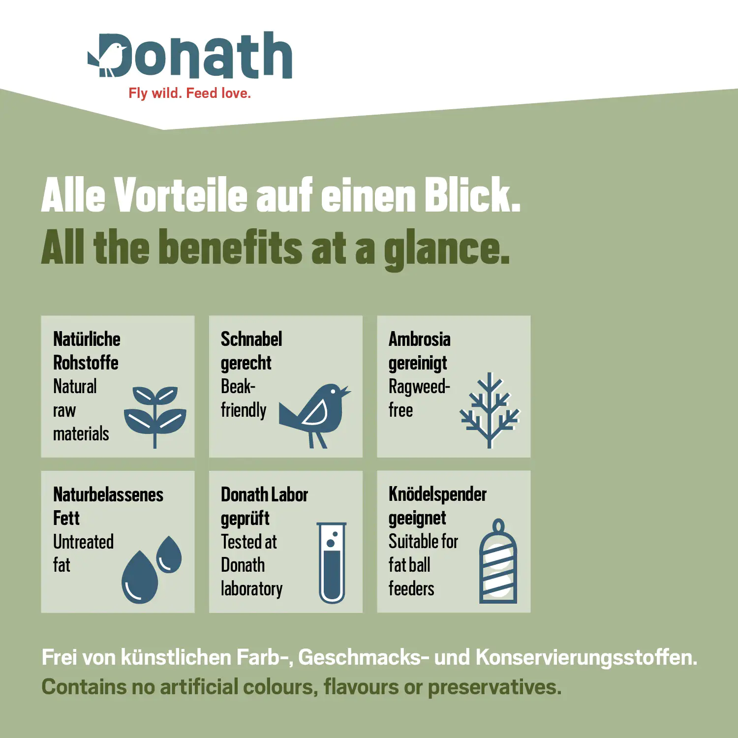 4260681740480_2833925 Donath Meisenknödel Energie-Knödel Hanf 6 Stück