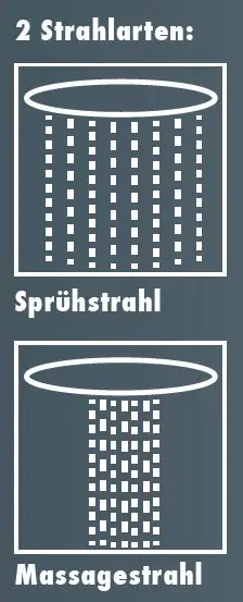 Primaster Handbrause Java 2 chrom wassersparend