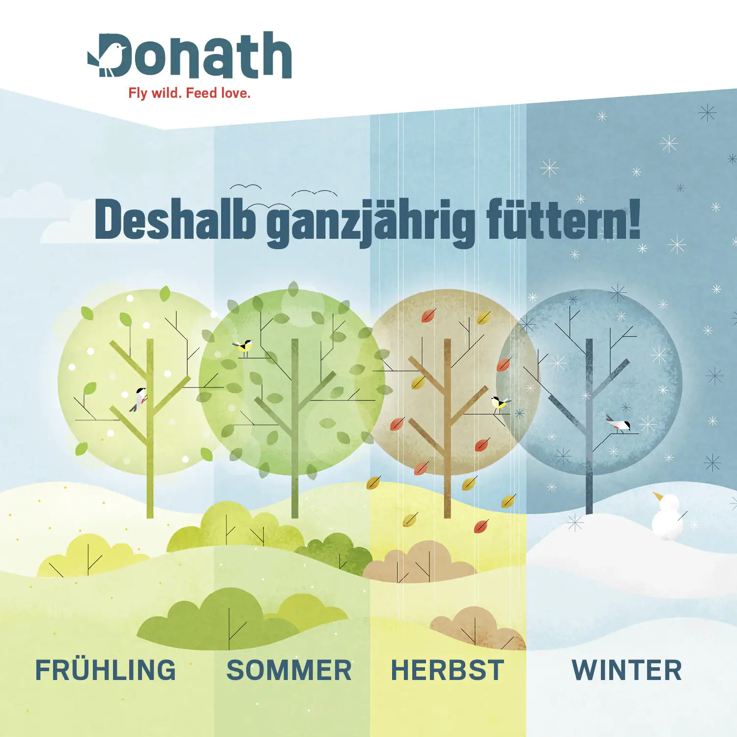 4260681740589_2833975 Donath Meisenknödel Energie-Knödel Insekten 50 Stück