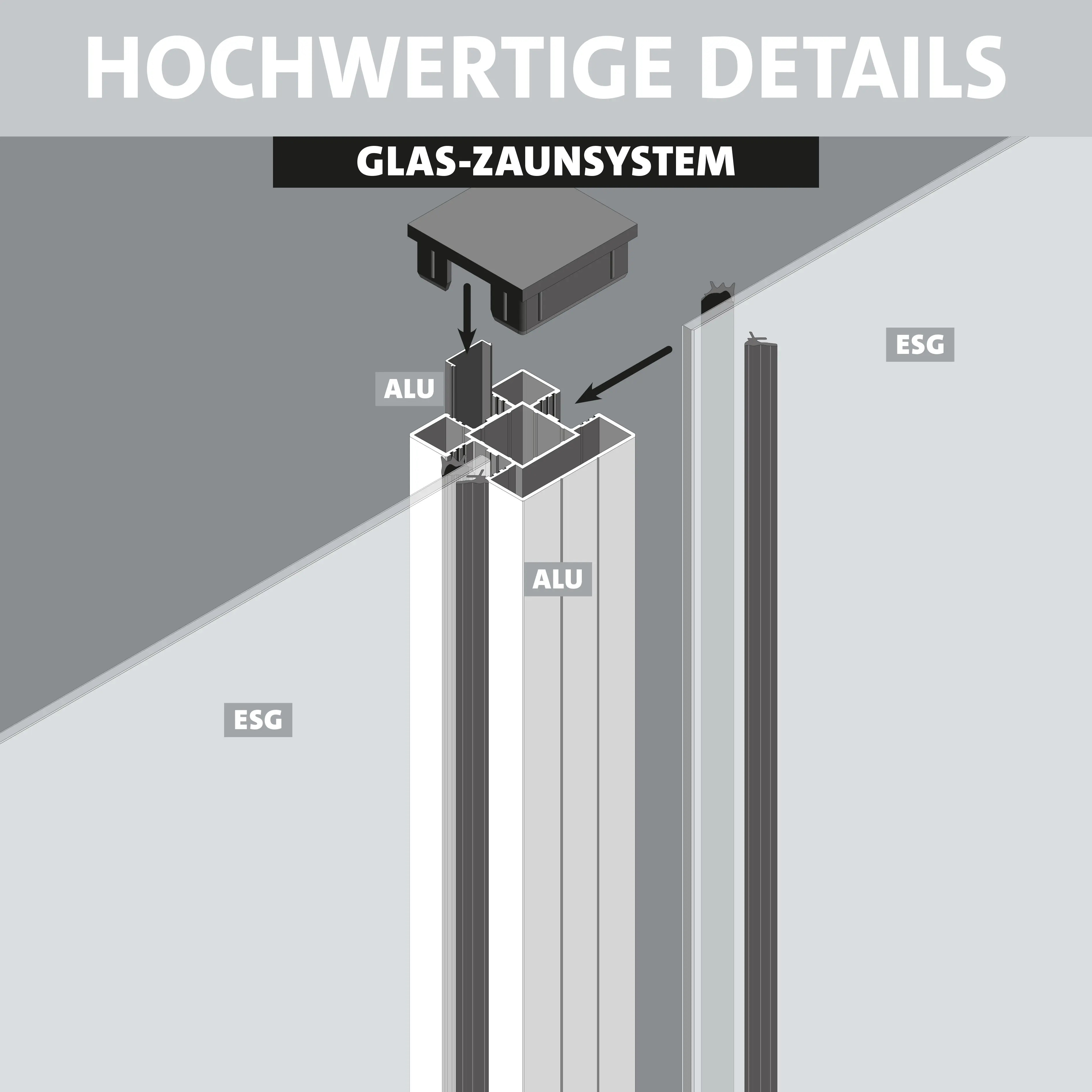 Ambiente Glaszaun Erweiterungsset Klarglas mit Siebdruck 187 x 124,2 cm anthrazit Ambiente Glaszaun Erweiterungsset Klarglas mit Siebdruck 187 x 124,2 cm anthrazit