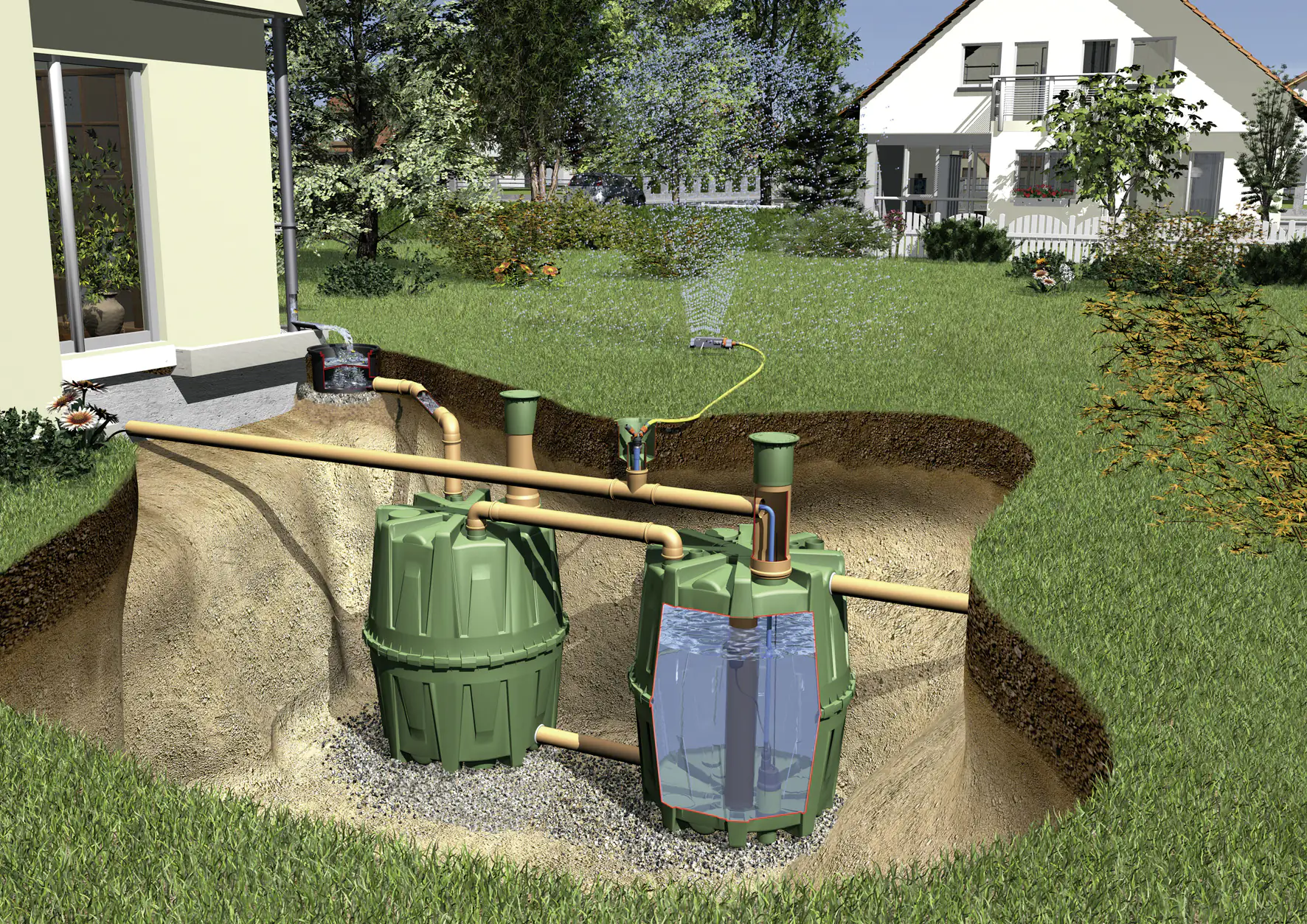 4023122105404 4rain Regenwasser Gartenpaket Herkules 4.800 l, begehbar