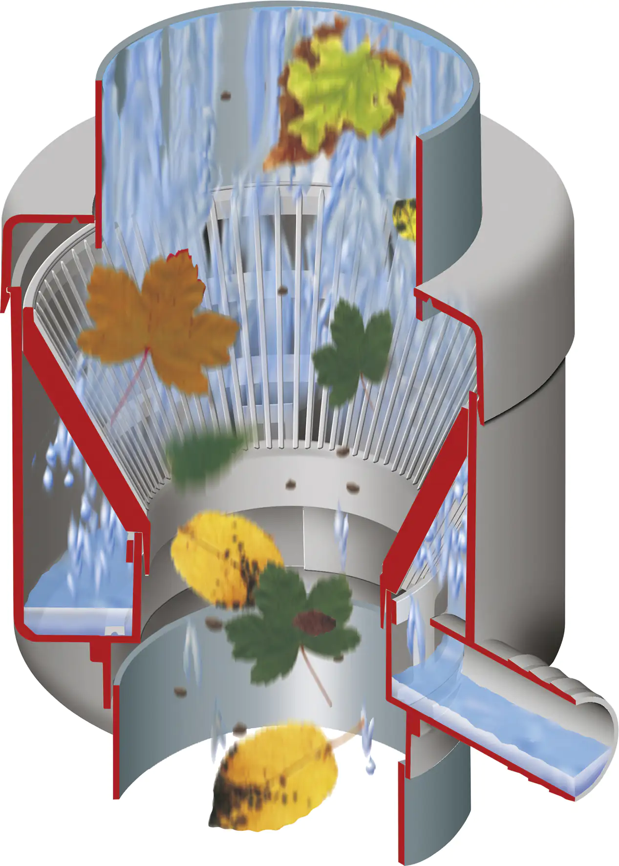 Garantia Füllautomat de luxe mit Laubabweiser