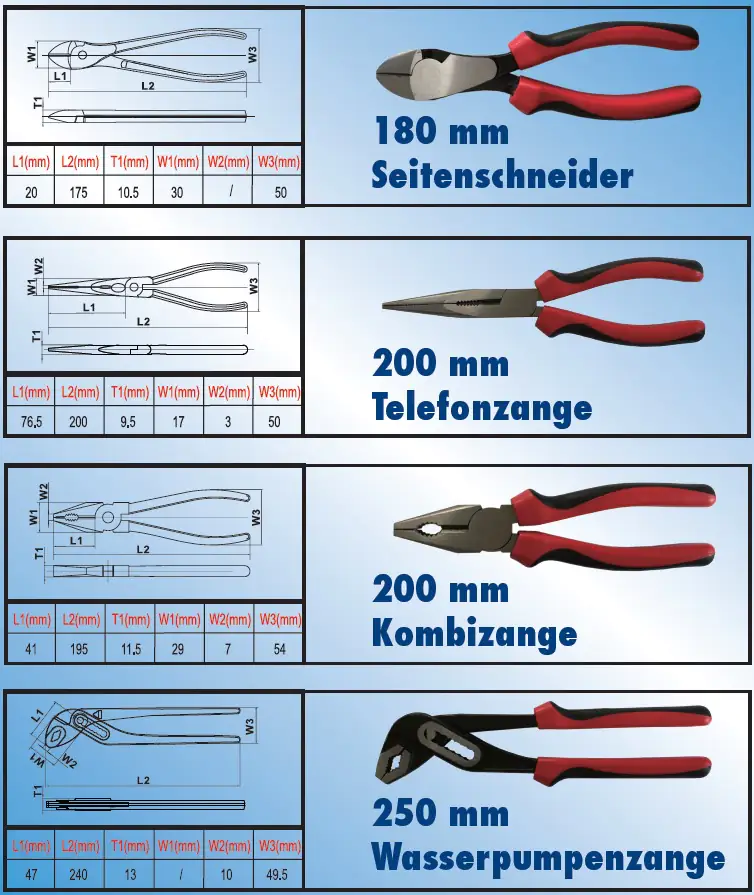 Primaster Zangen-Set 4-teilig