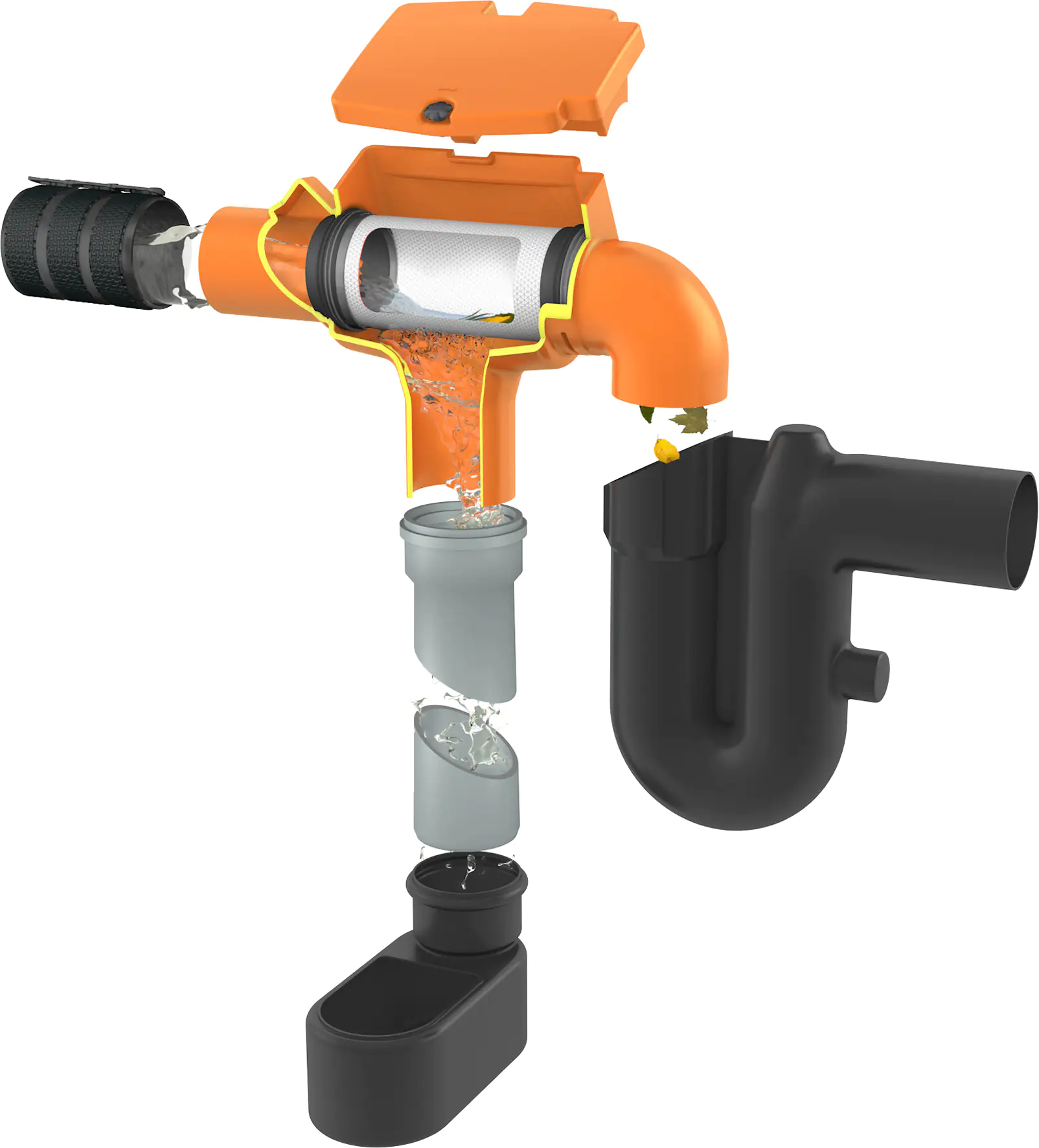 Garantia Hauspaket PROline Columbus 9.000 l