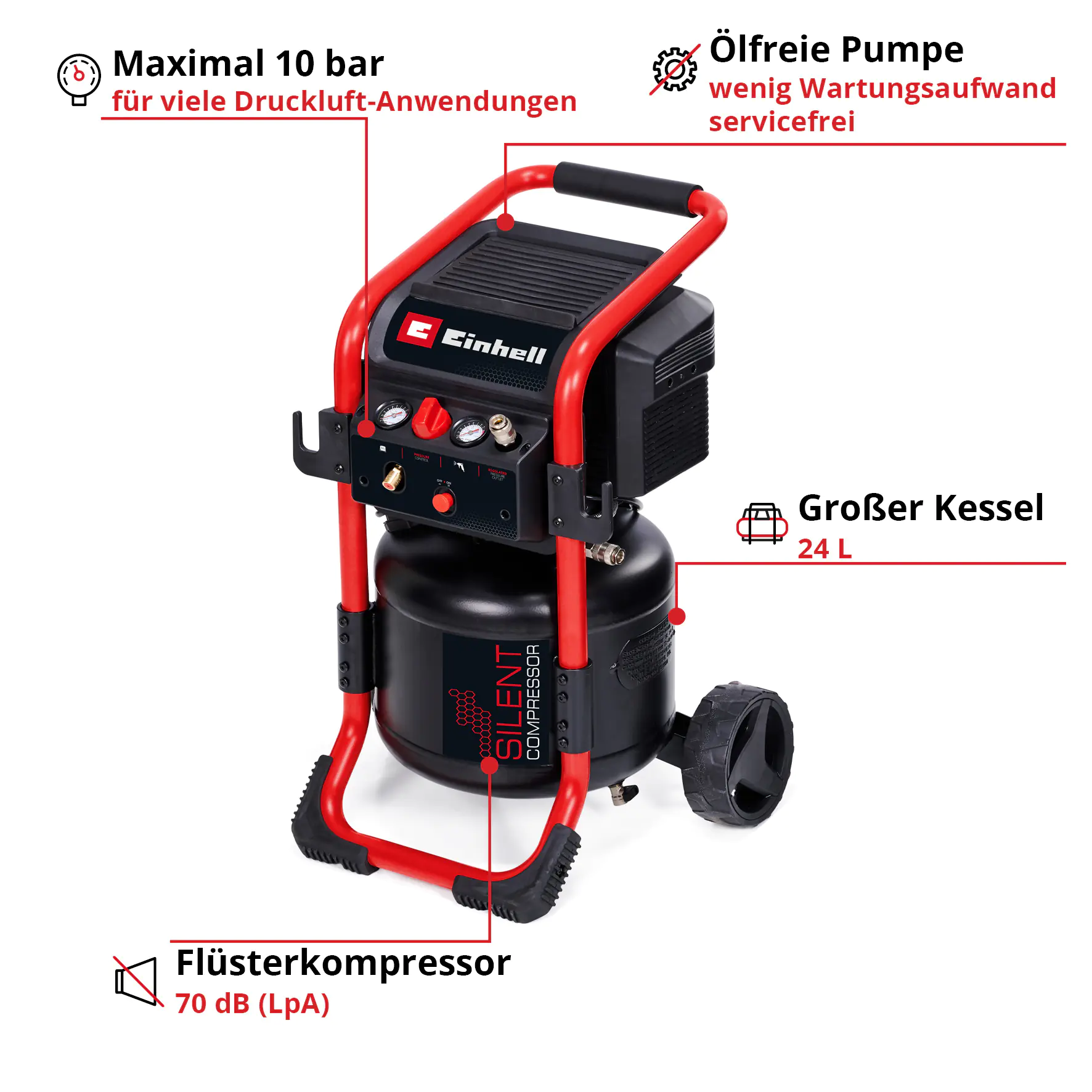 Einhell Expert Kompressor TE-AC 240/24 Silent