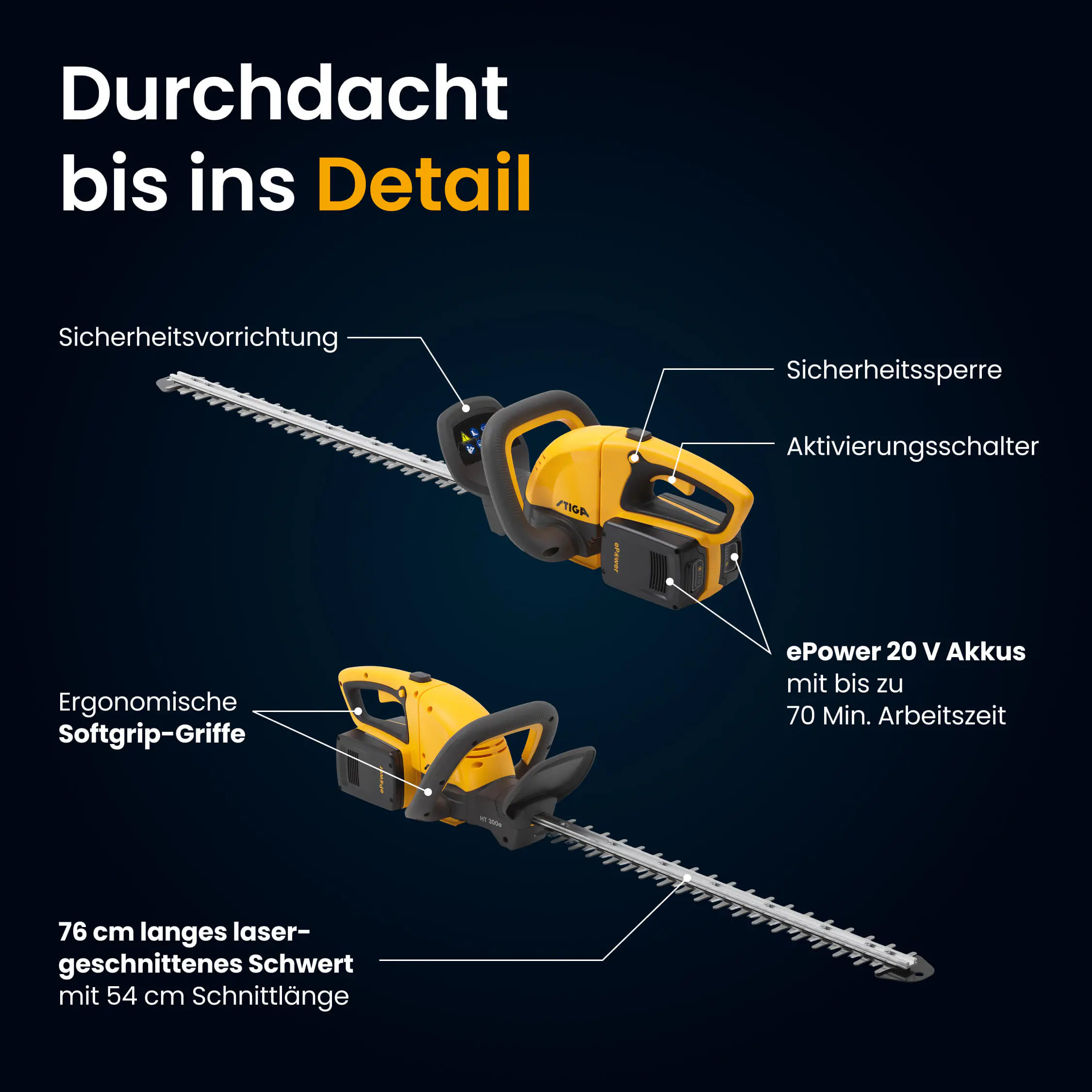 Stiga Akku-Heckenschere HT 300e Set inkl. Akkus und Ladegerät