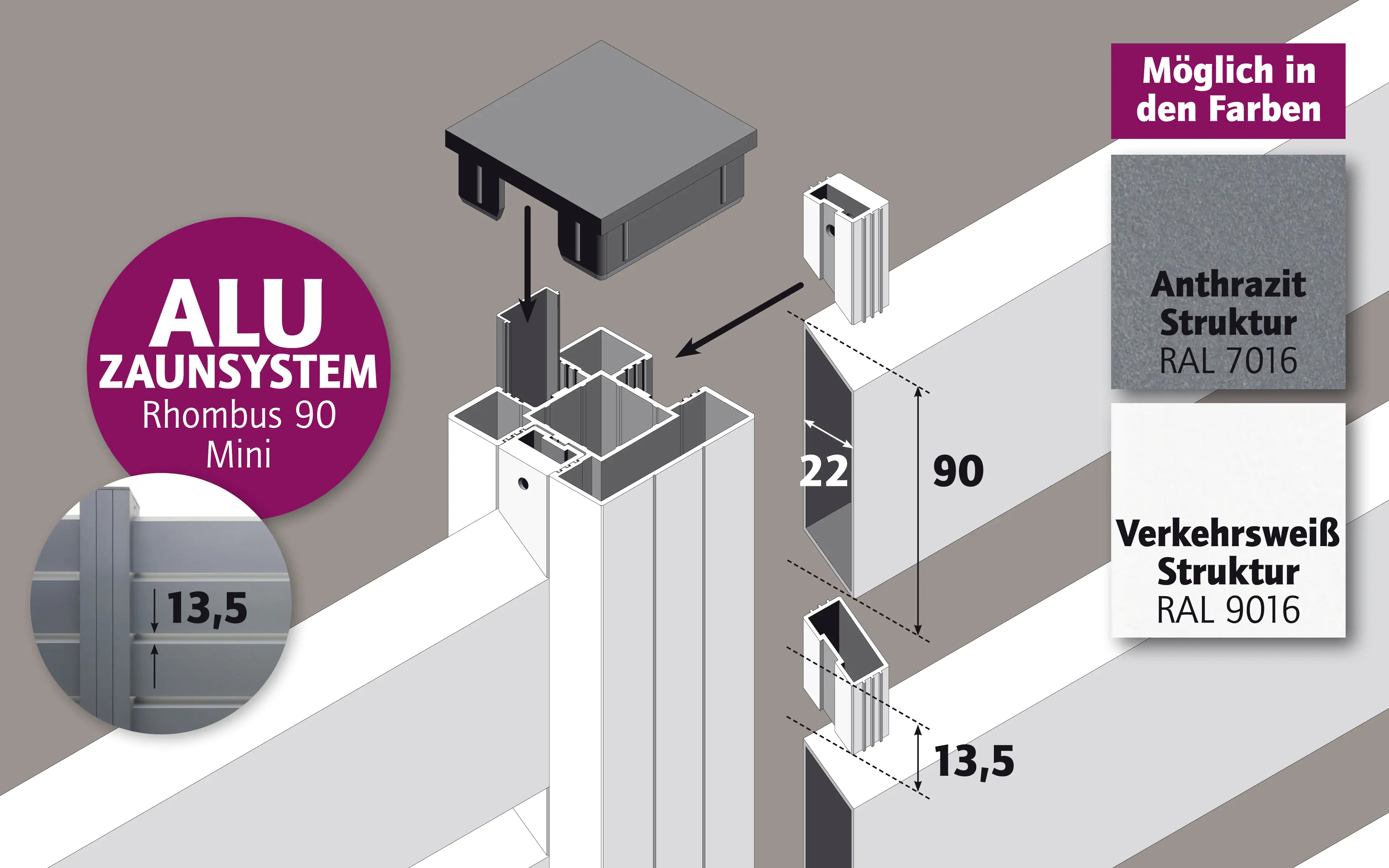 Ambiente Alu-Zaun Rhombus 90 MINI + ESG 8 mm 180 cm x 120 cm 22 mm stark Ambiente Alu-Zaun Rhombus 90 MINI + ESG 8 mm 180 cm x 120 cm 22 mm stark