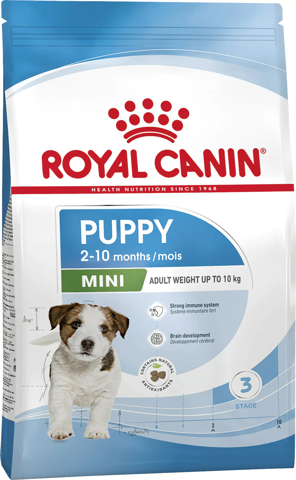 Royal Canin Hundefutter Mini Puppy 8 kg Royal Canin Hundefutter Mini Puppy 8 kg