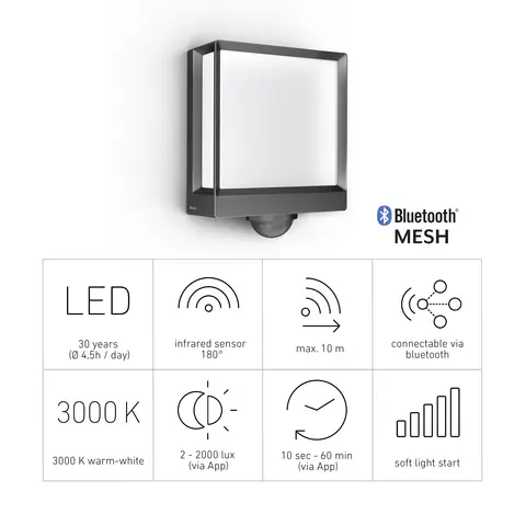 Steinel LED Außenleuchte L 40 SC 12,9W, anthrazit, Alu