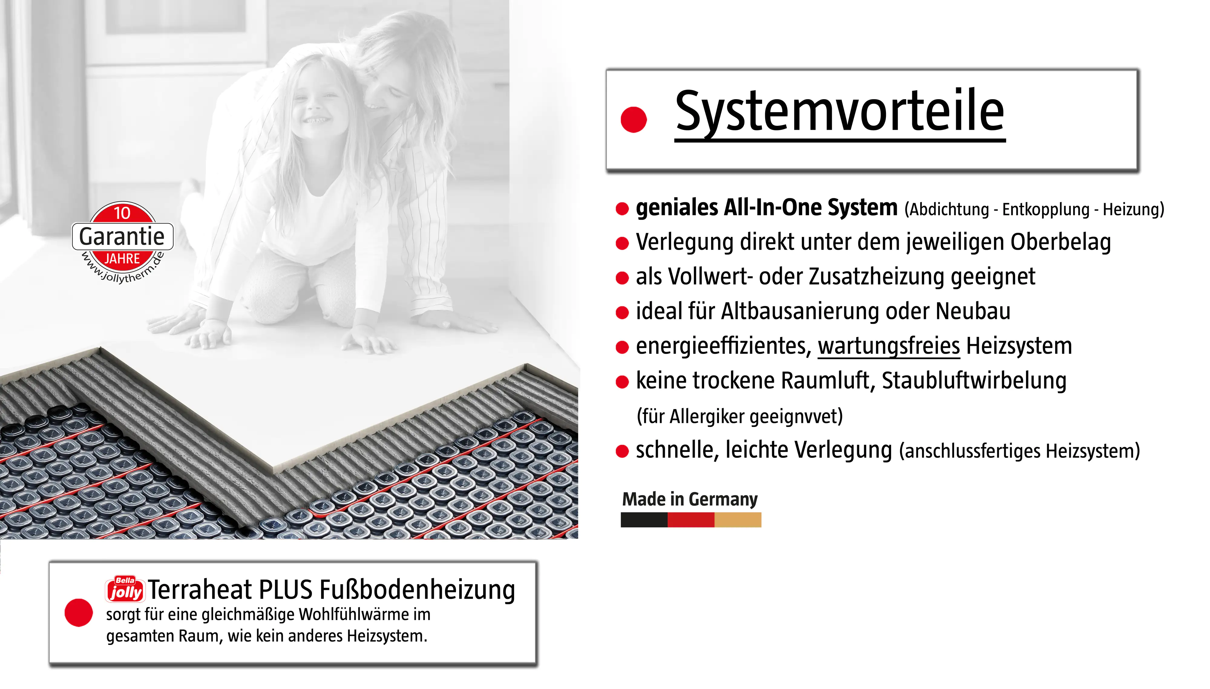 Jollytherm Fußbodenheizung Terraheat Plus 3m² 462 Watt