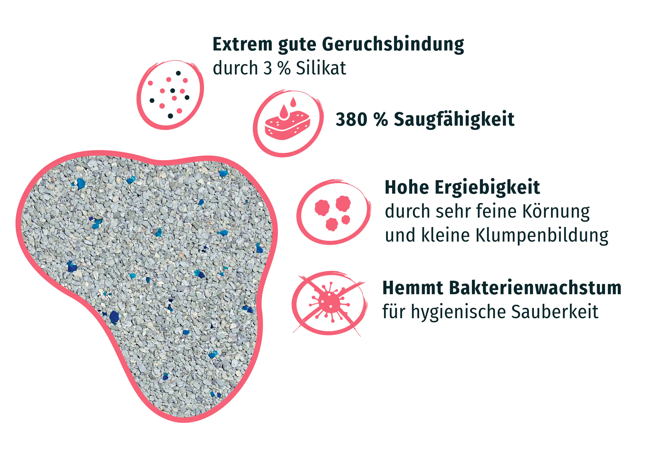 Primox Katzenstreu Babypuder und Silikat 12 kg