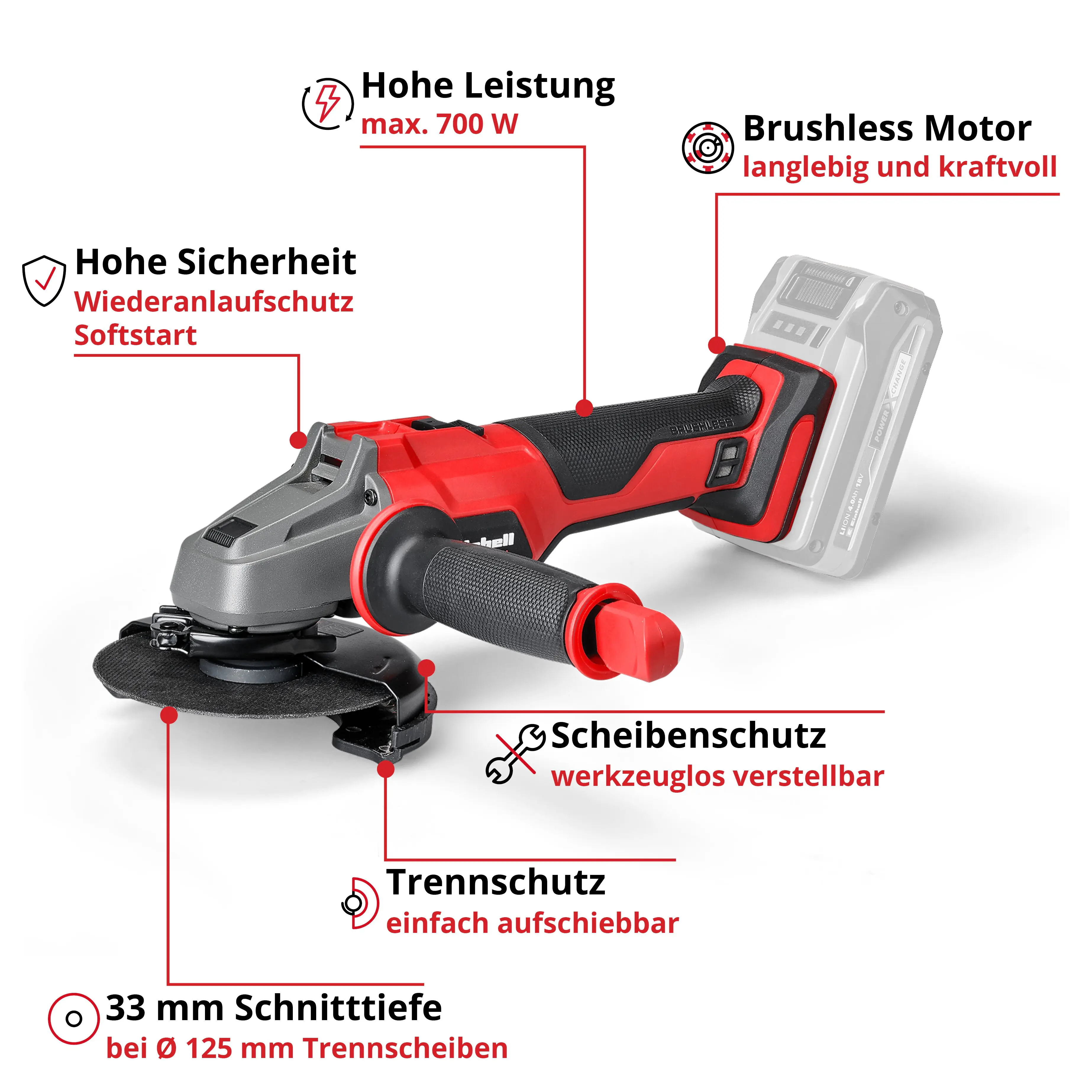 Einhell Professional Akku-Winkelschleifer AXXIO 18/125 Solo 18 V