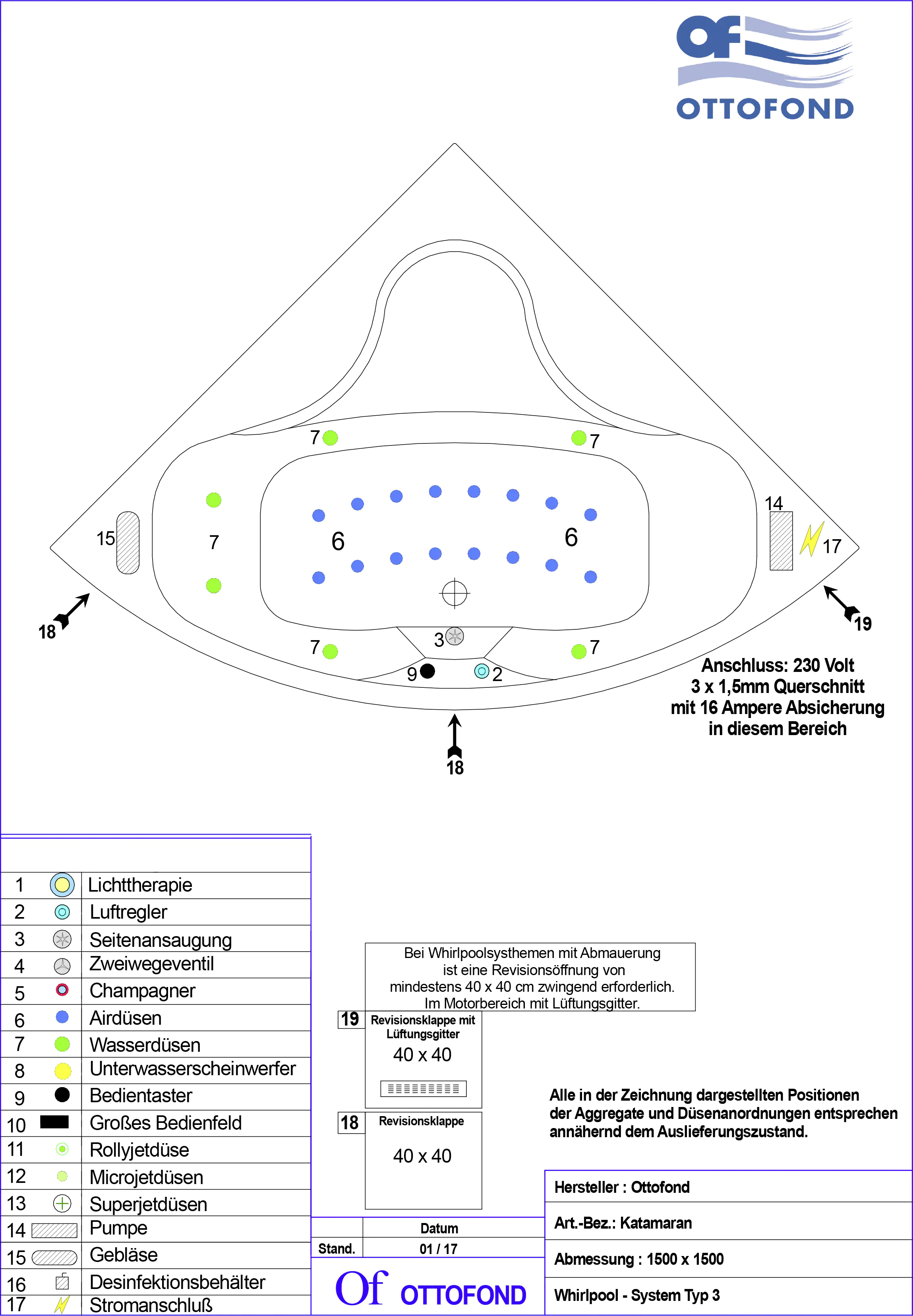 Ottofond Whirlpool-System Katamaran 148 cm, Typ 3
