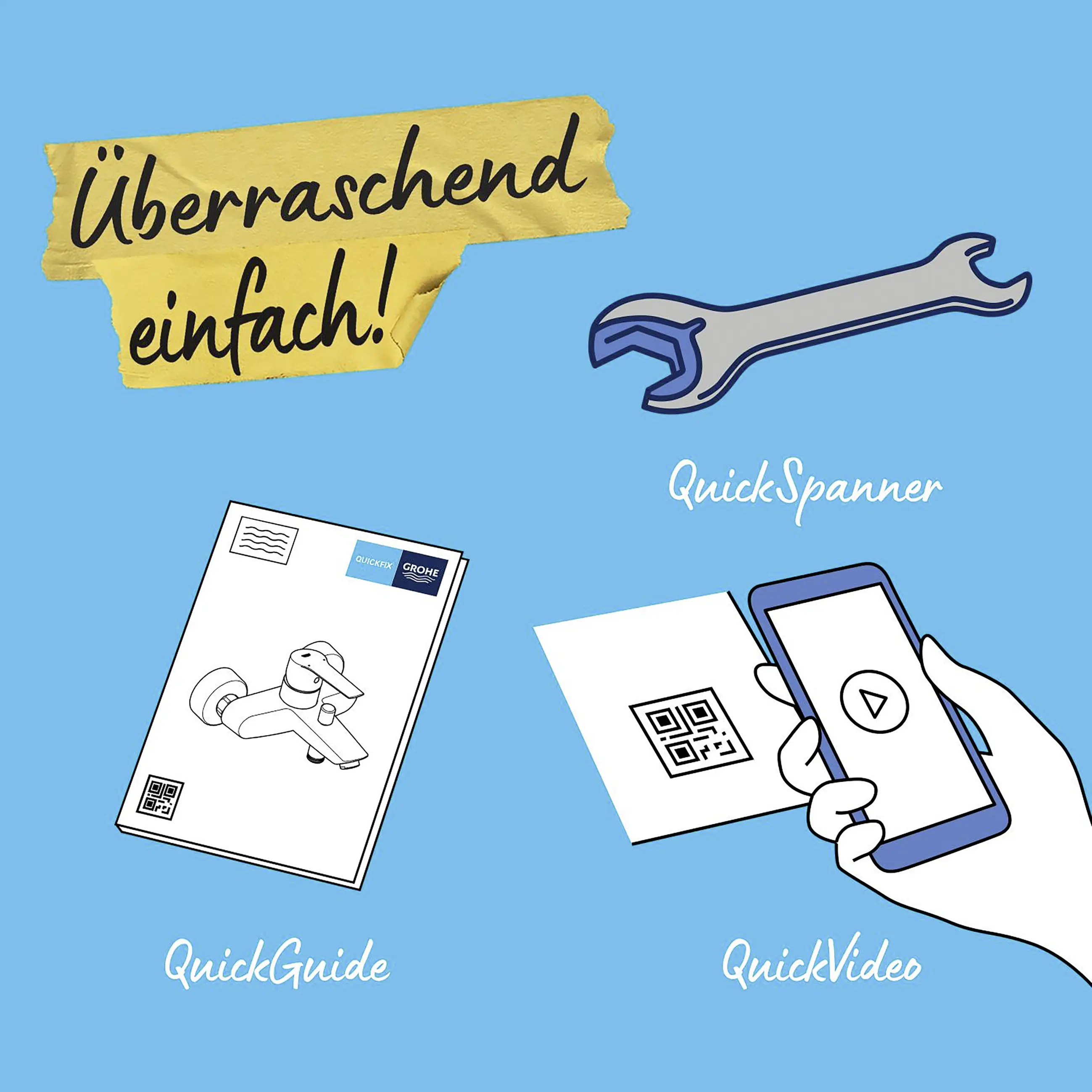 Grohe QuickFix Start Wannenarmatur verchromt