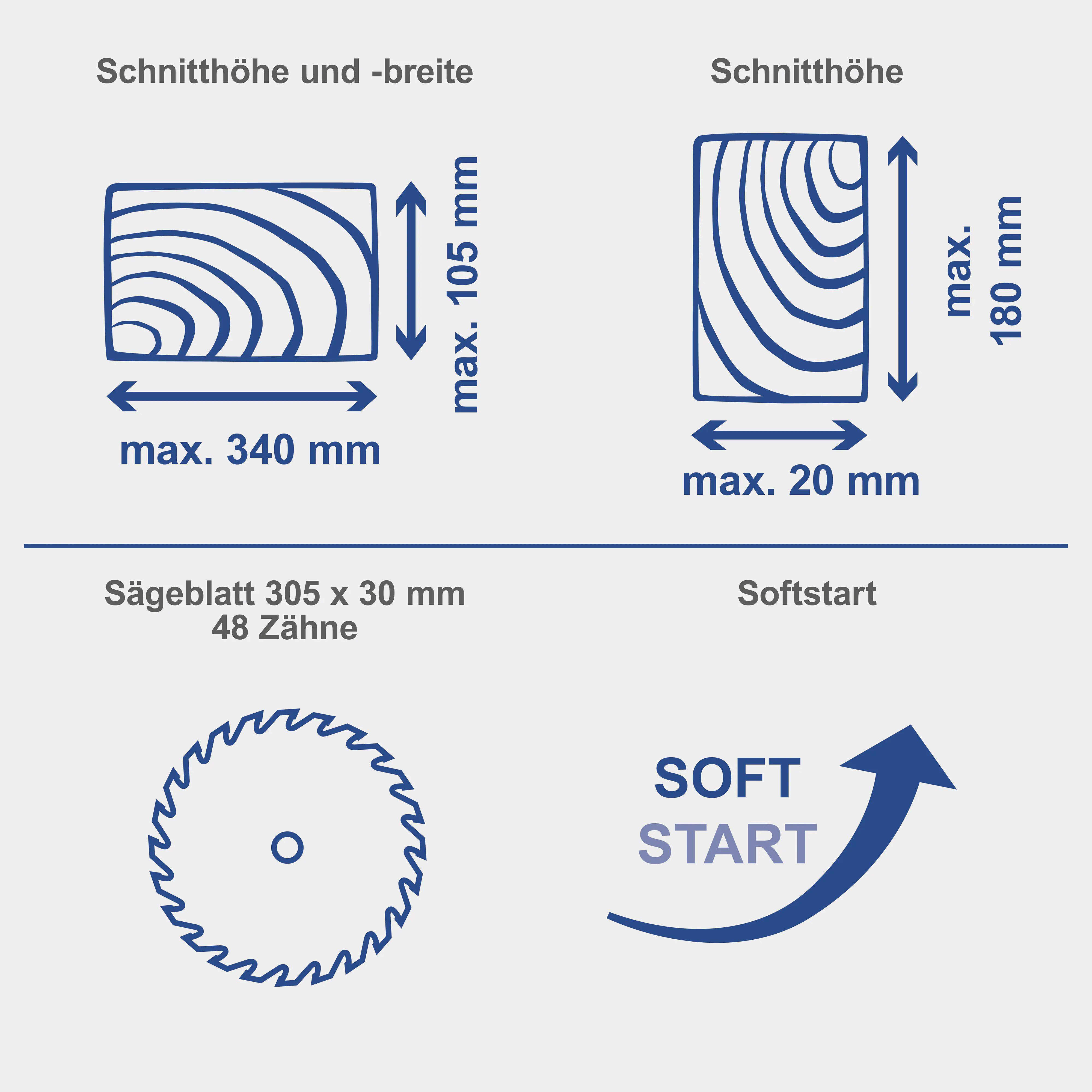 Scheppach Kappzugsäge HM 305 SL 2000 W
