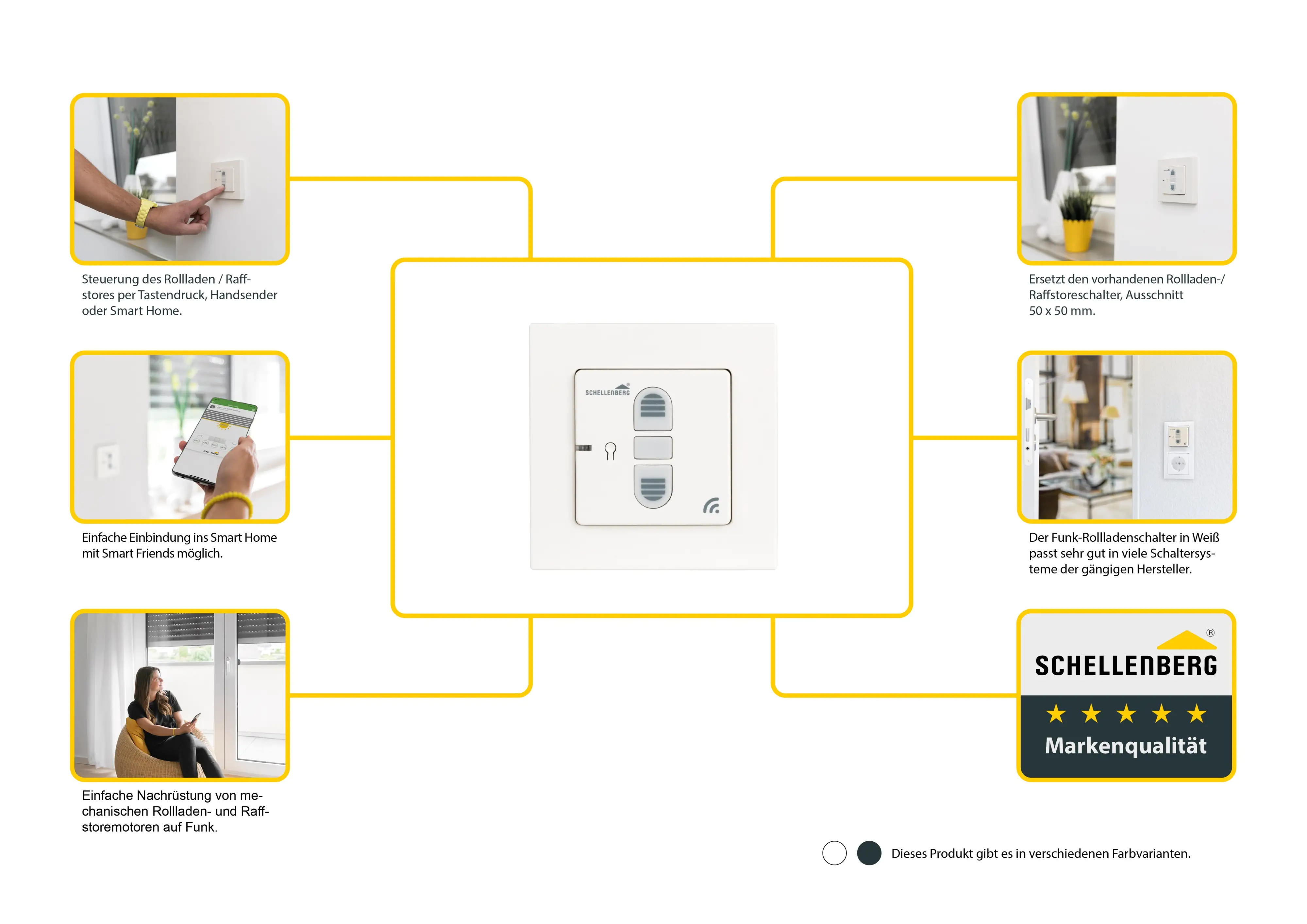 Schellenberg Funk Empfangsschalter, Unterputz