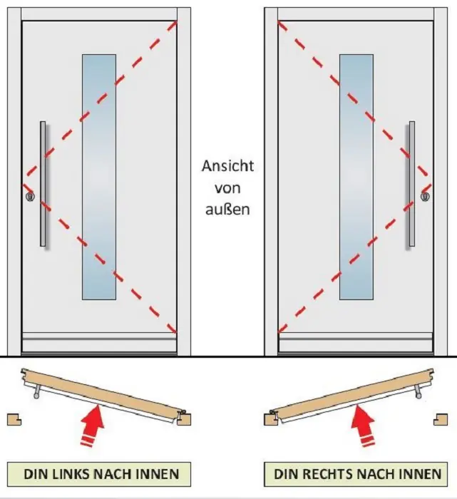 Panto Nebeneingangstür Holz NET501-88 88 x 200 cm DIN rechts Panto Nebeneingangstür Holz NET501-88 88 x 200 cm DIN rechts