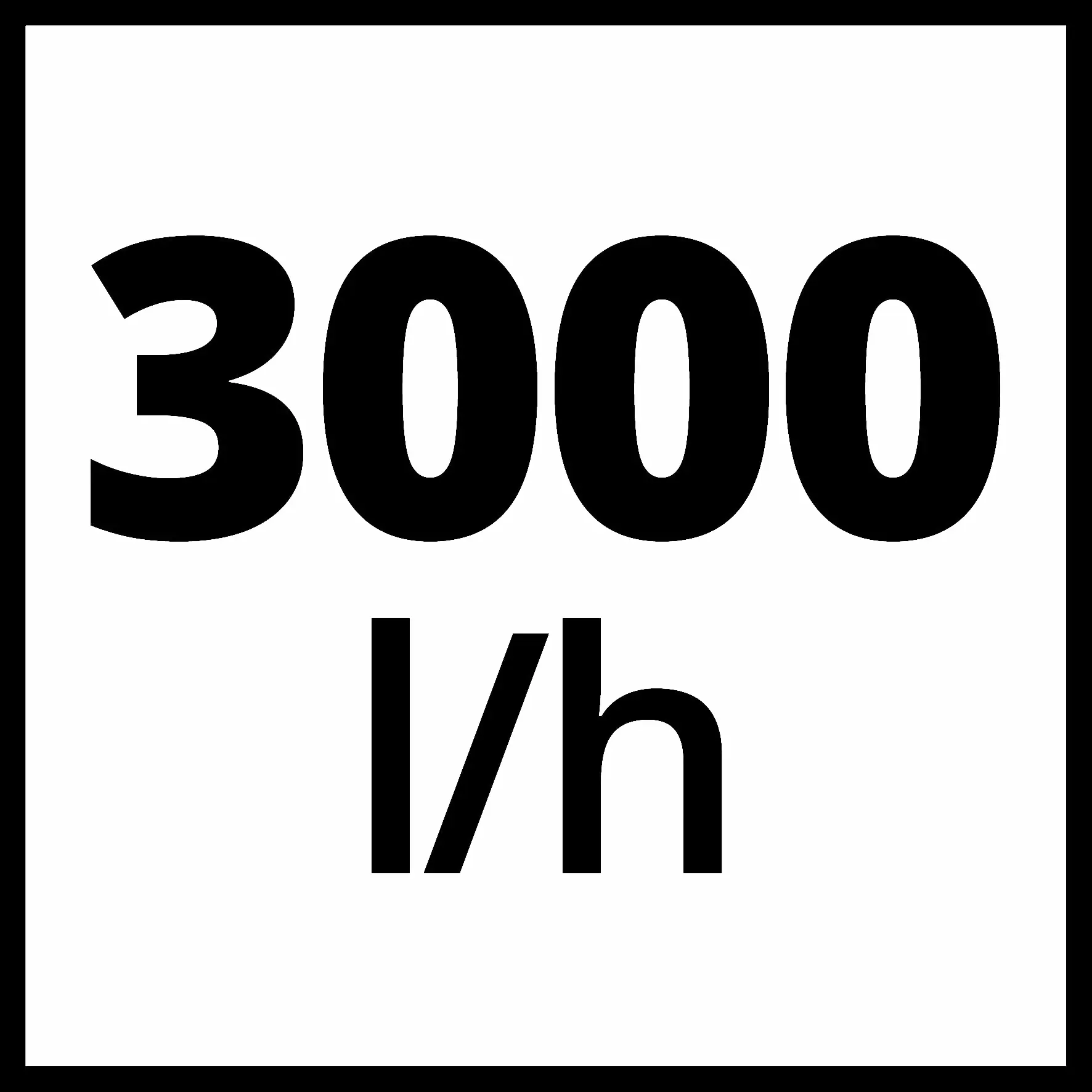 Einhell Akku Gartenpumpe AQUINNA 18/30 F LED 3000 l/h