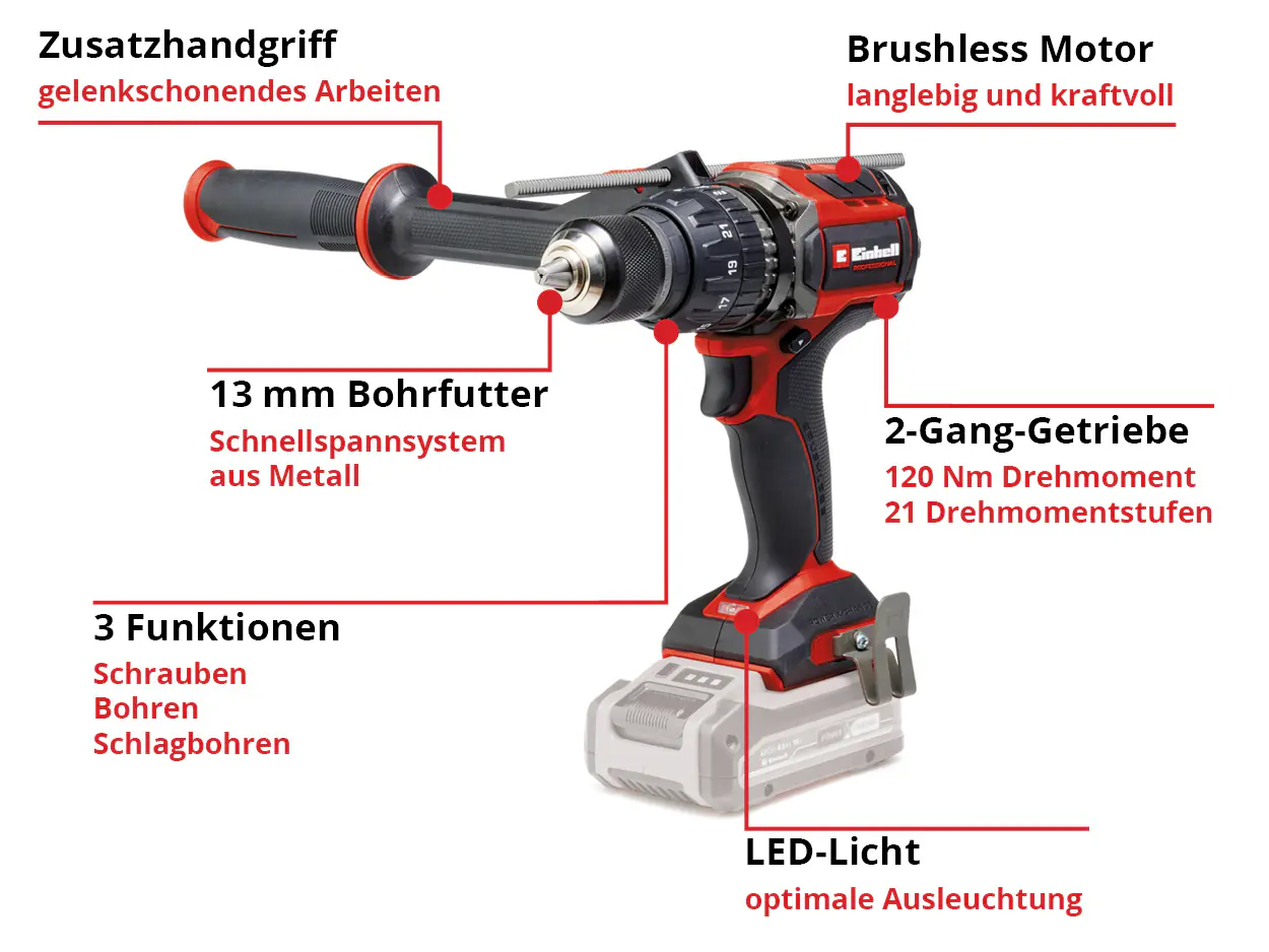 Einhell Professional Akku-Schlagbohrschrauber TP-CD 18/120 Li-i BL Solo Einhell Professional Akku-Schlagbohrschrauber TP-CD 18/120 Li-i BL Solo