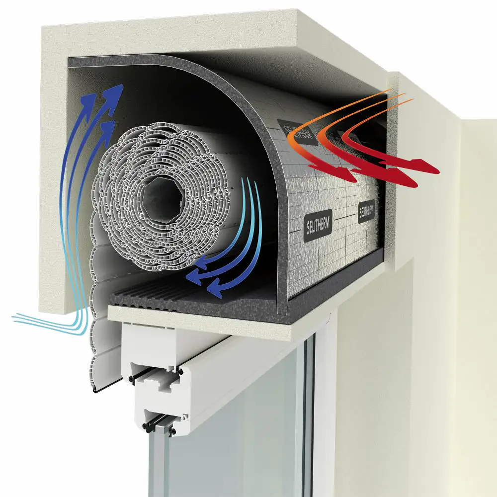 Selitherm Rollladenkasten-Dämmung Set 13 mm Selitherm Rollladenkasten-Dämmung Set 13 mm