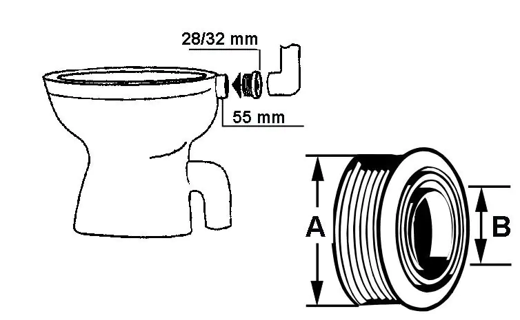 Spülrohrverbinder Gummi, weiß