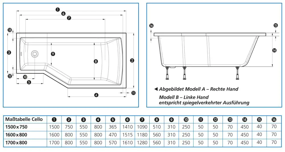 Ottofond Badewanne Cello 170 x 80 cm, weiß, Modell A