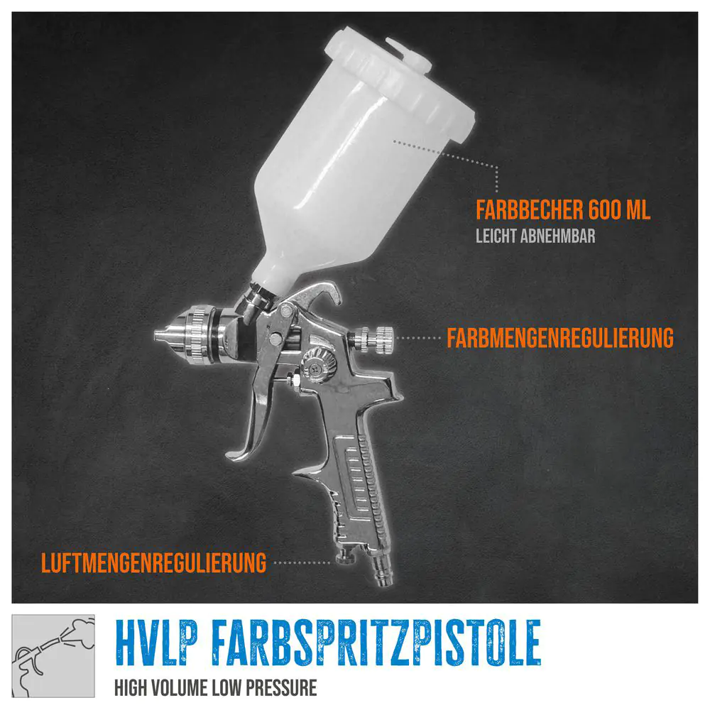 Güde Farbspritzpistole PROFI- F PROFI- F Güde Farbspritzpistole PROFI- F PROFI- F