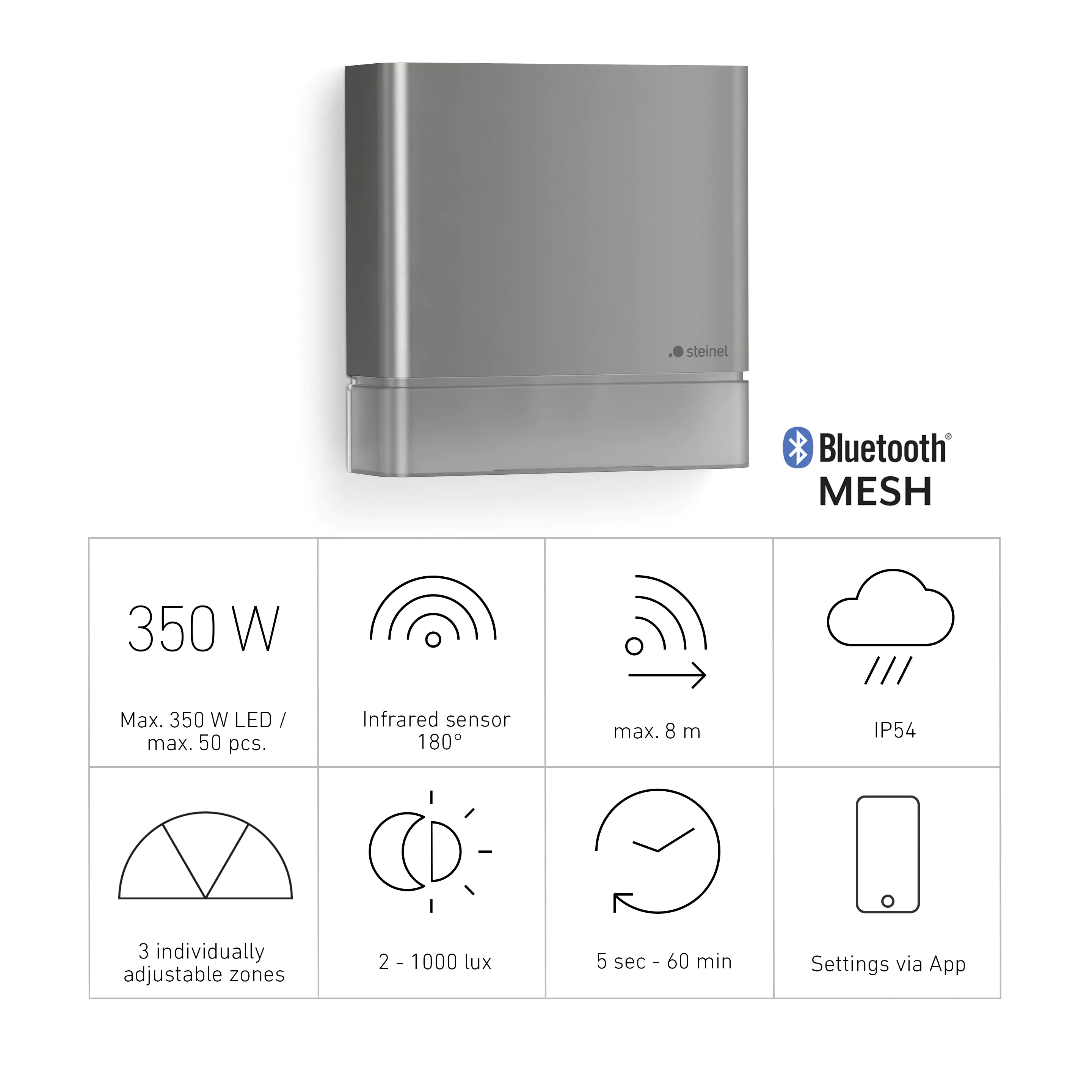 Steinel Bewegungsmelder IS 180 digi anthrazit, Kunststoff, IP54 Steinel Bewegungsmelder IS 180 digi anthrazit, Kunststoff, IP54