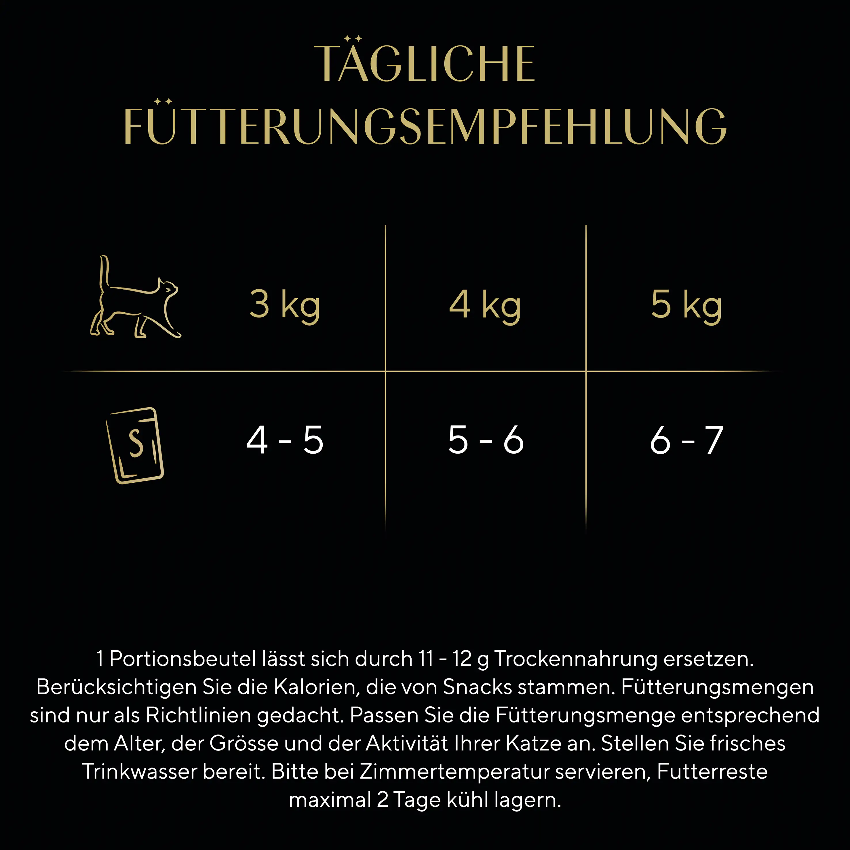 Sheba Fresh Cuisine Taste of Rome Truthahn & Huhn Katzenfutter 6 x 50g Sheba Fresh Cuisine Taste of Rome Truthahn & Huhn Katzenfutter 6 x 50g