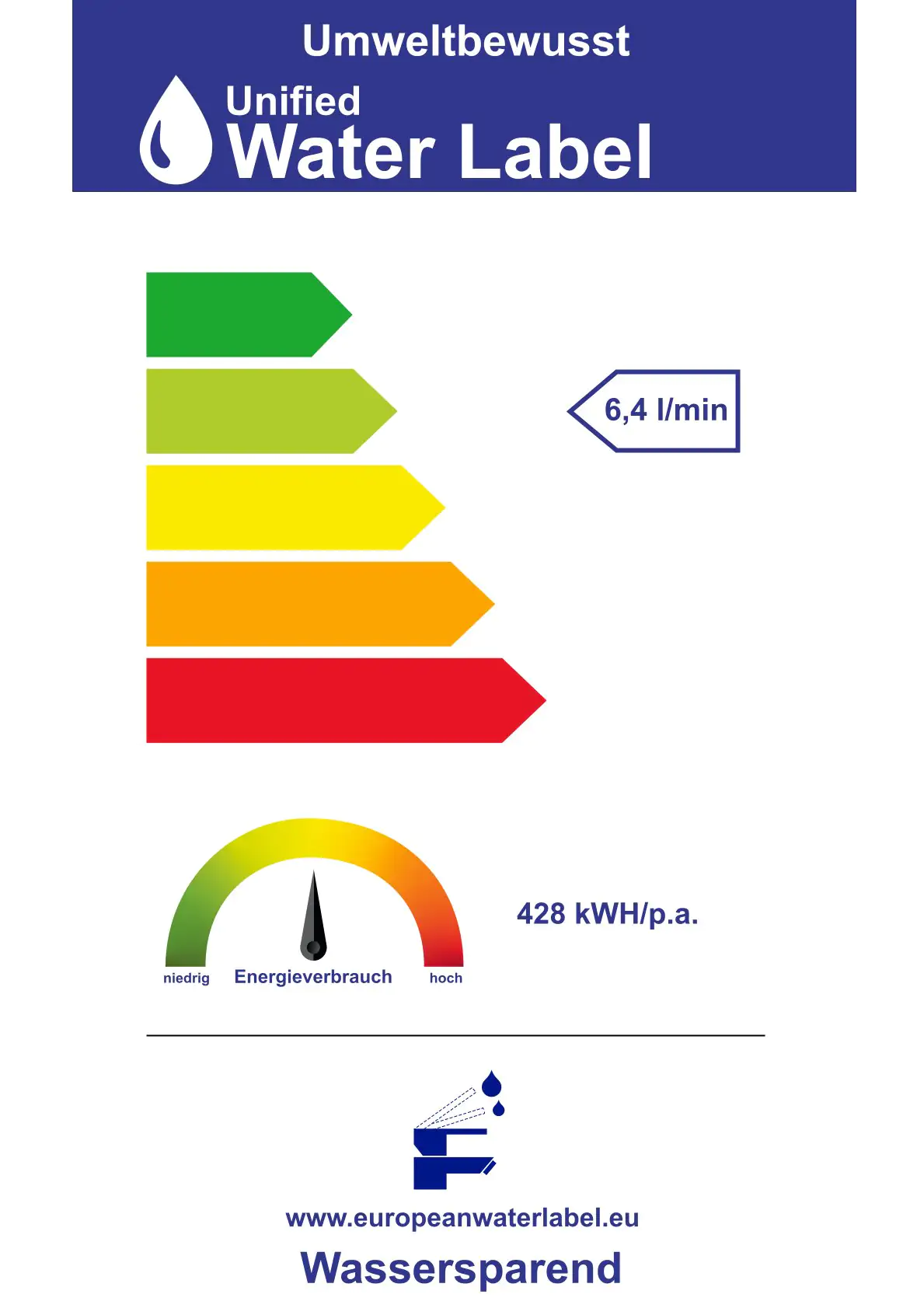 Primaster Waschtischarmatur Paris verchromt wassersparend