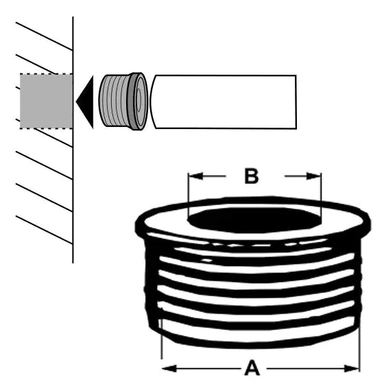 Gumminippel für Siphon