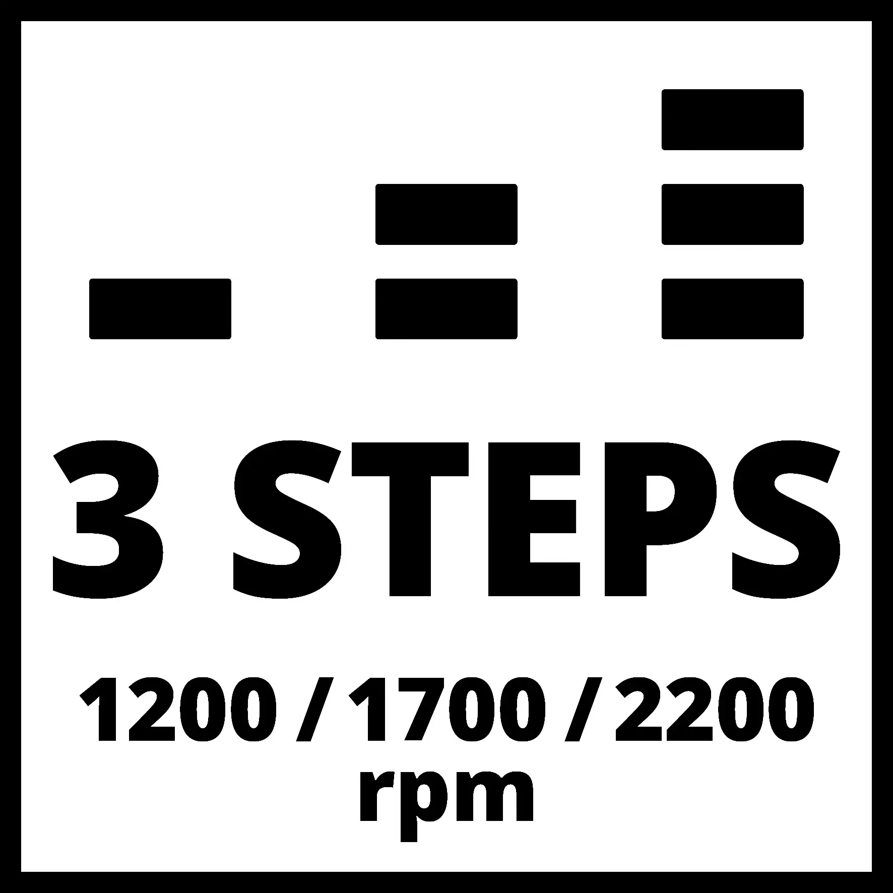Einhell Akku Ventilator GE-CF 18/2200 Li