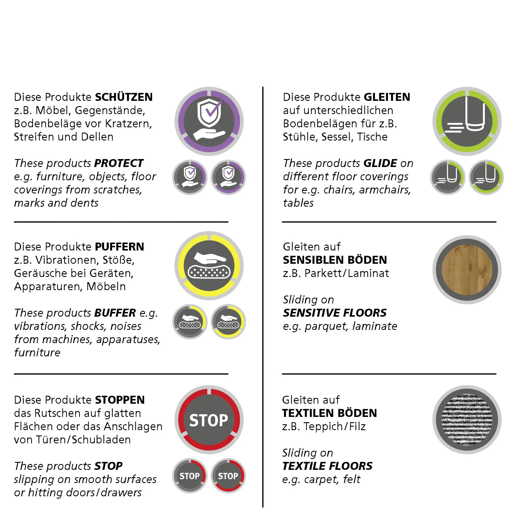 Wagner Anti-Rutschpad für Möbel selbstklebend Ø 28 x 3 mm braun beige - 12 Stück