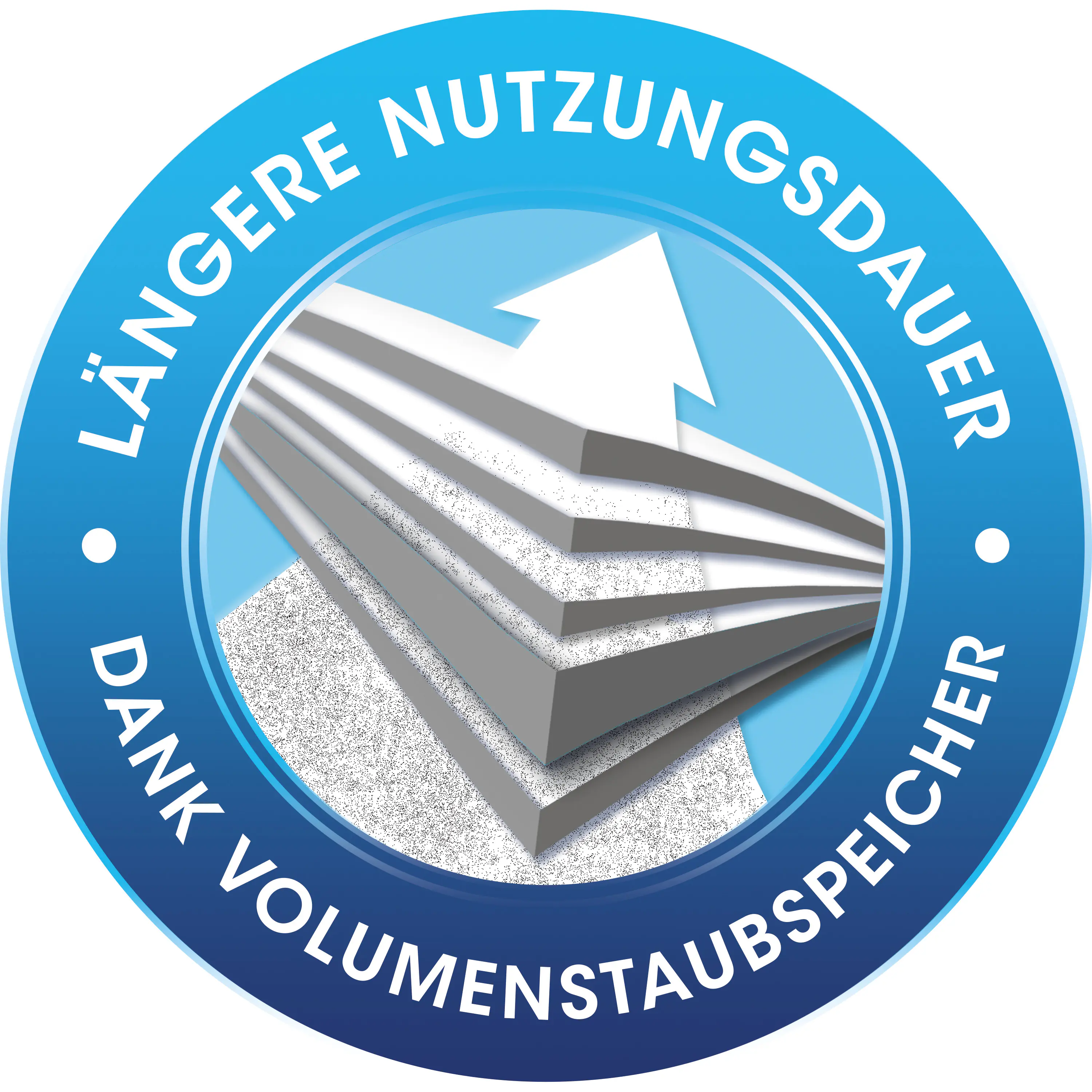 Swirl S 73 EcoPor Anti-Geruch Staubsaugerbeutel 4 Staubbeutel + 1 Filter