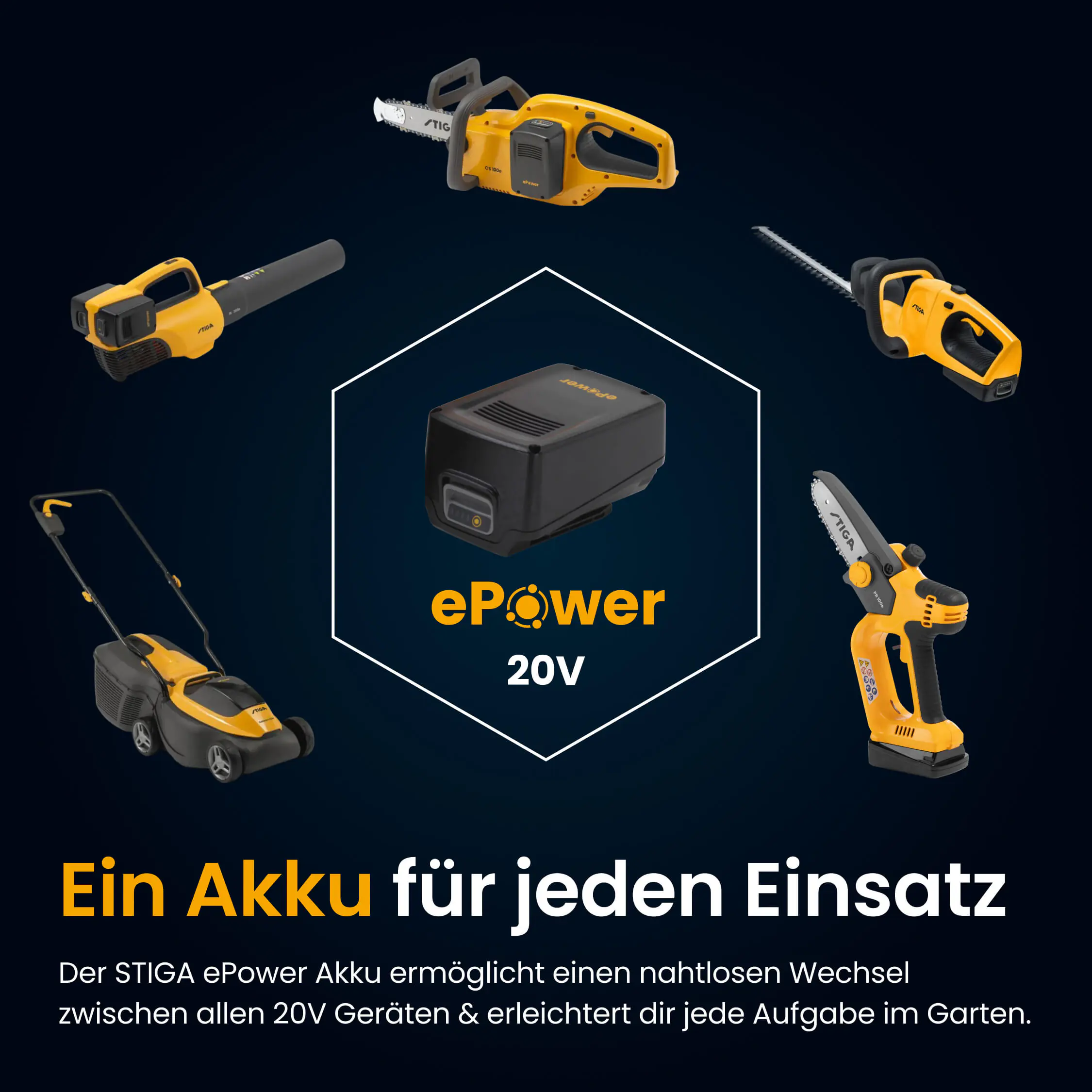 Stiga Akku-Laubbläser BL 300e Set inkl. Akkus und Ladegerät