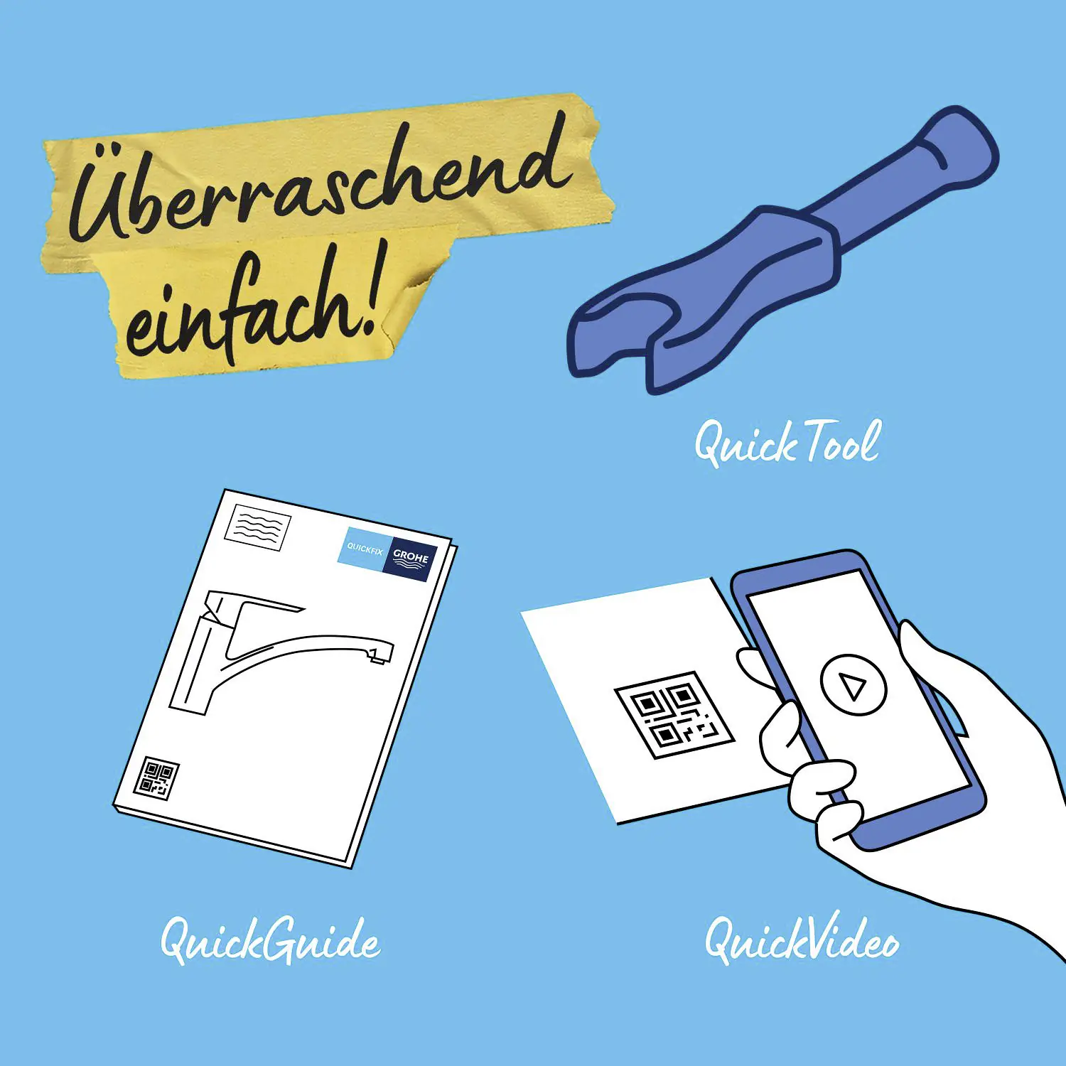 Grohe Küchenarmatur Get