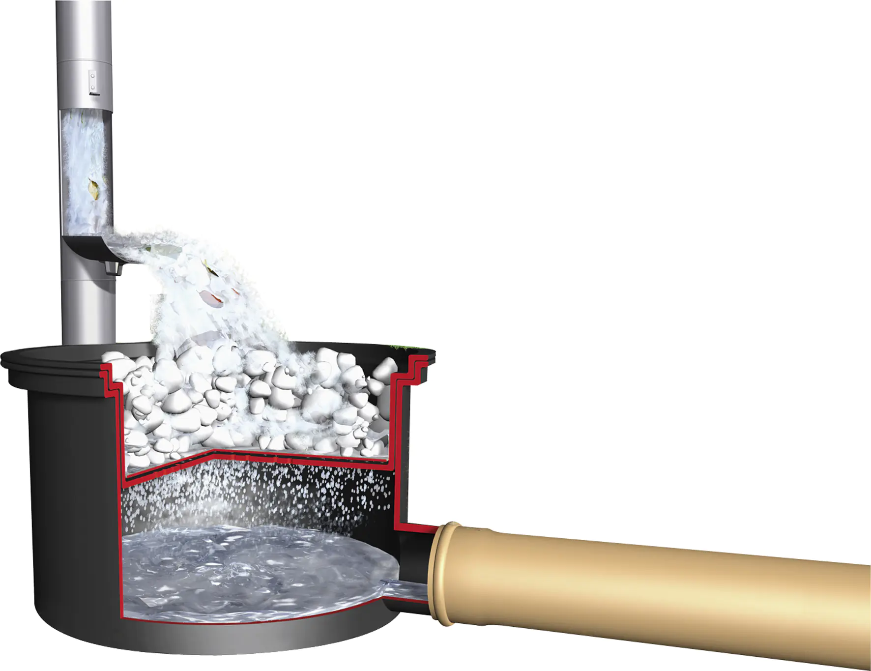 Garantia Filtertopf Extern