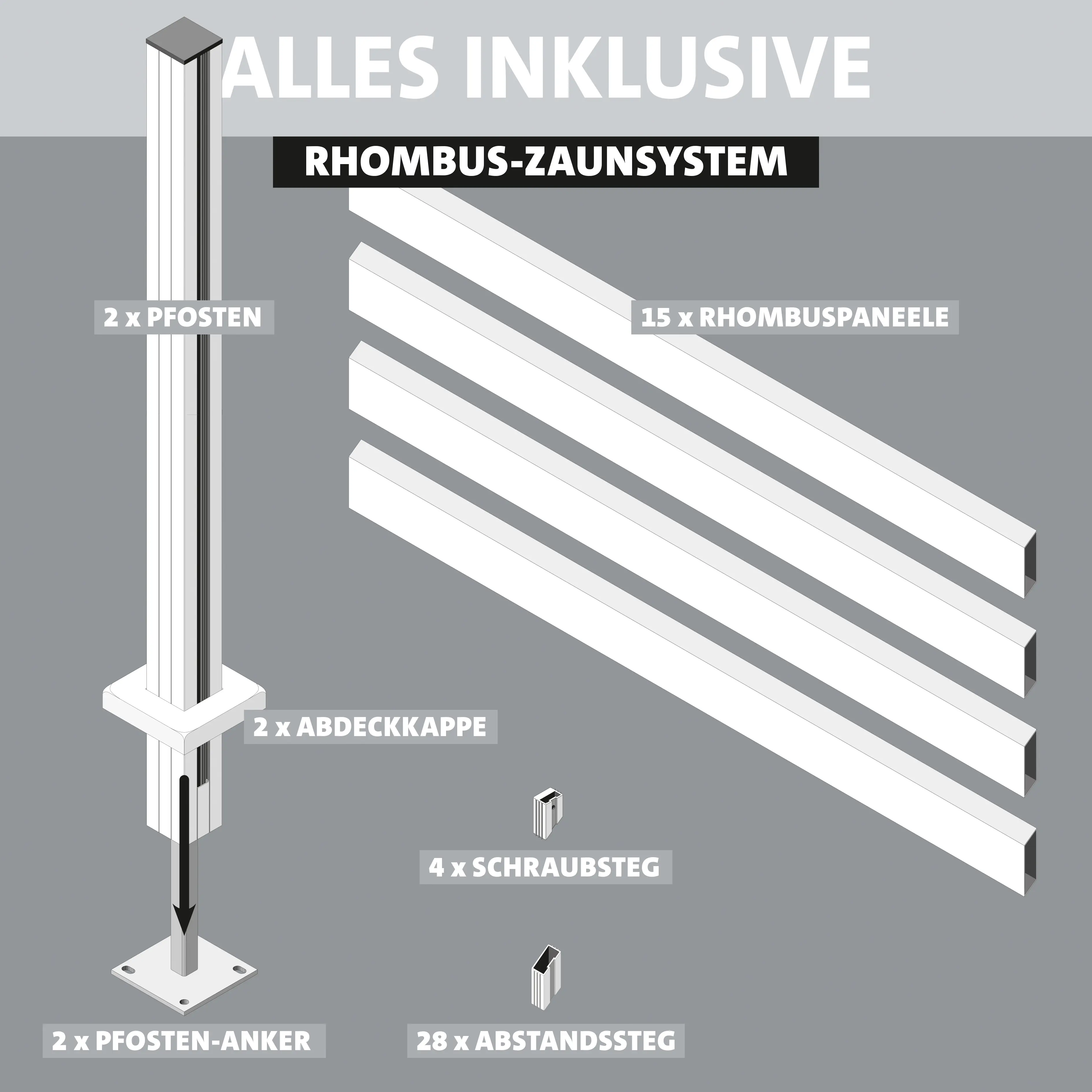 Ambiente Alu-Zaun Grundset Rhombus MAXI 187 x 124,2 cm grau