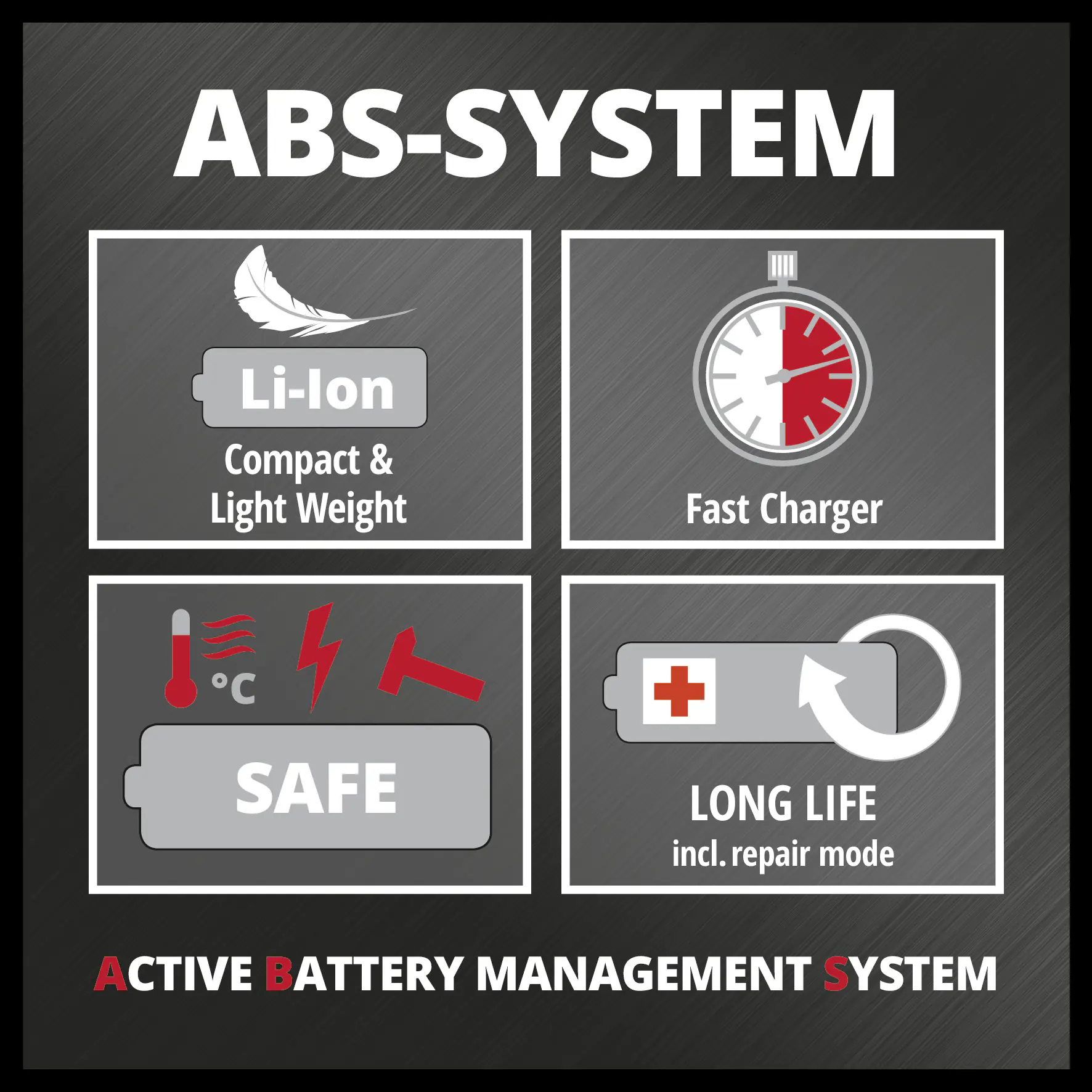 Einhell Akku Kettensäge GE-LC 18/25 Li 3 Ah Set 25 cm Schwertlänge