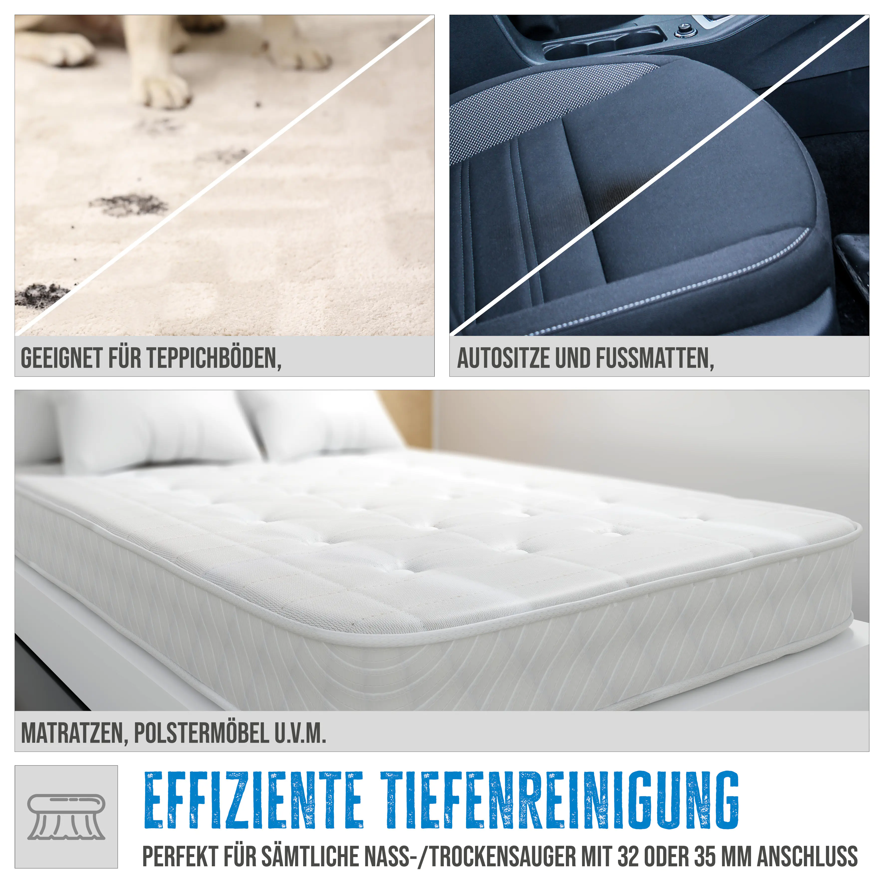 Güde Nass-Trockensauger Set GNTS 30L mit Spot 350 230 V 1,6 kW